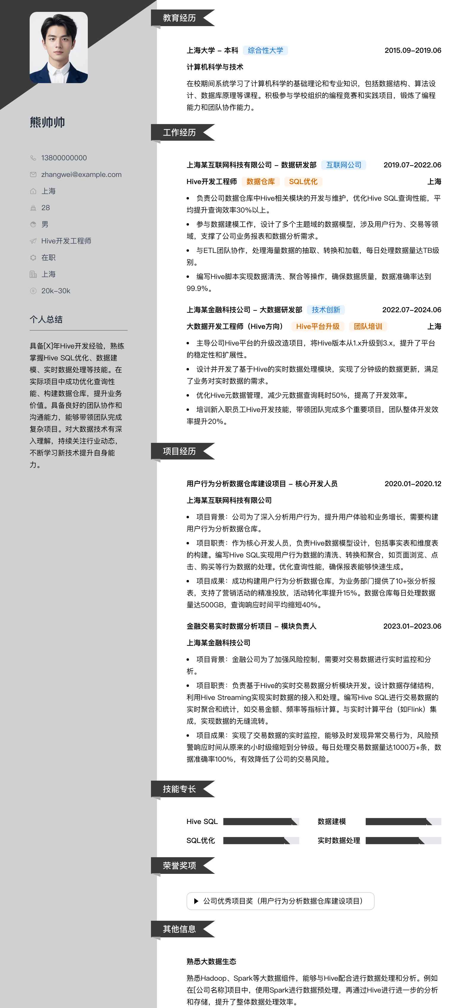 hive开发简历模板