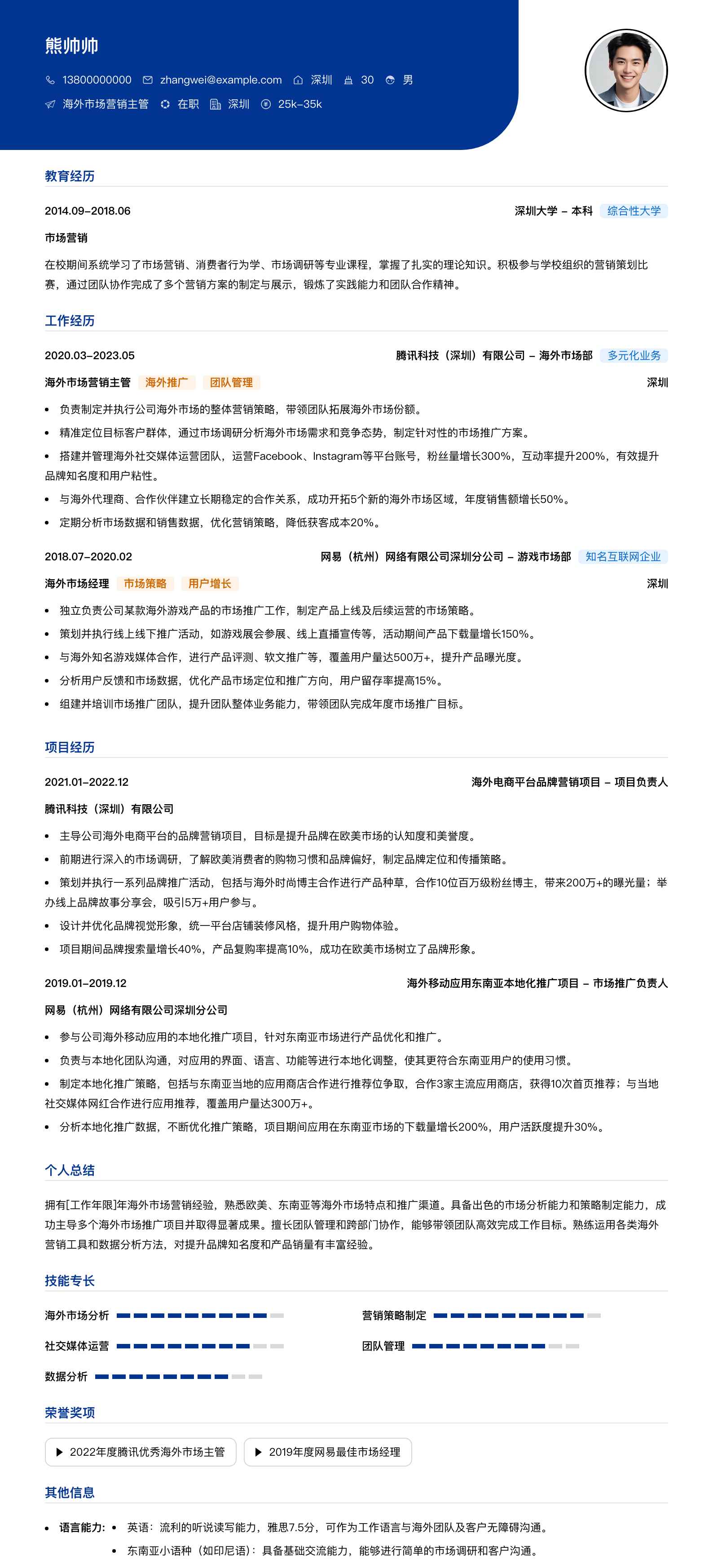 海外市场营销主管简历模板
