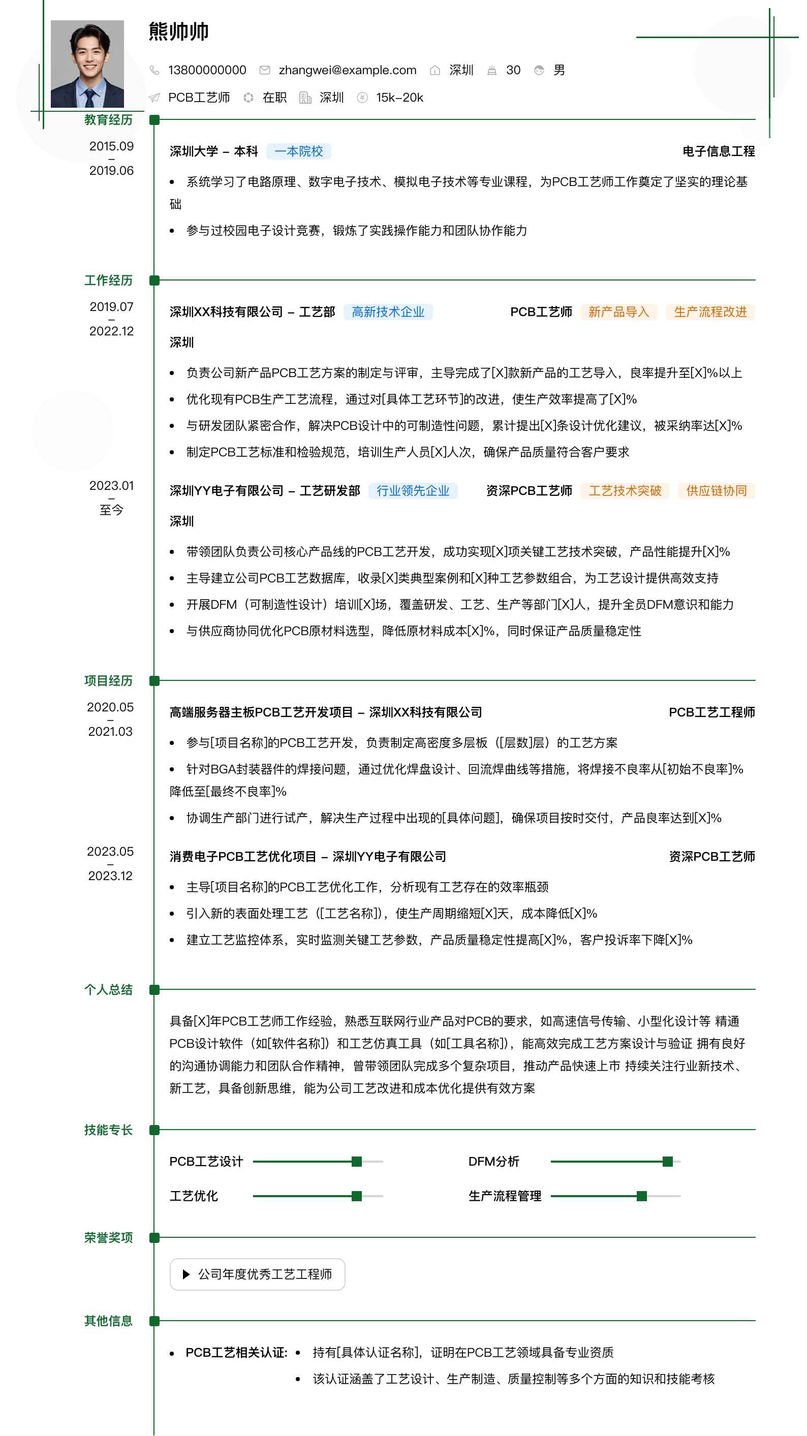 pcb工艺师简历模板