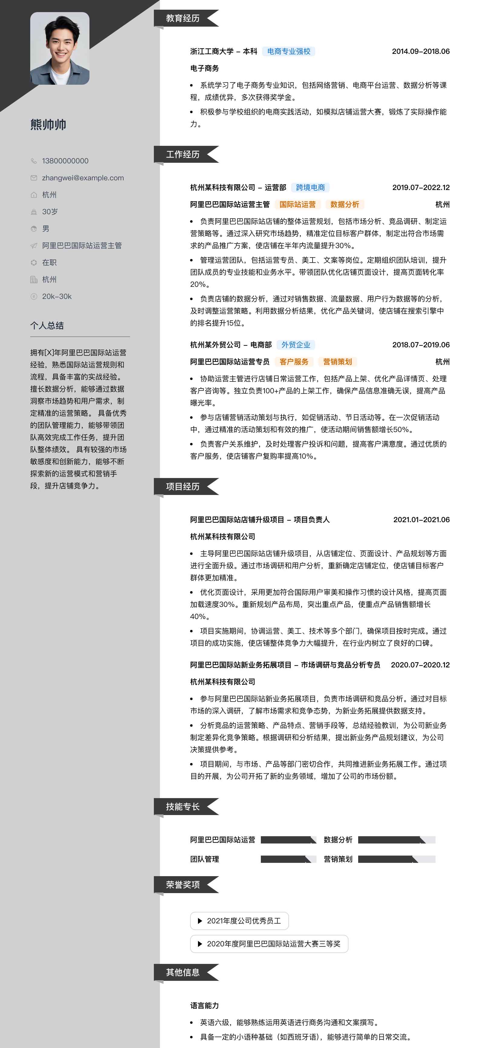 阿里巴巴国际站运营主管简历模板