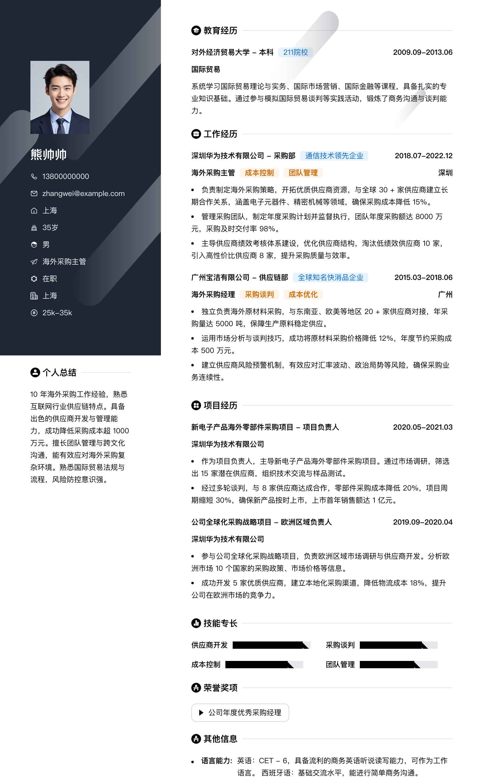 海外采购主管简历模板