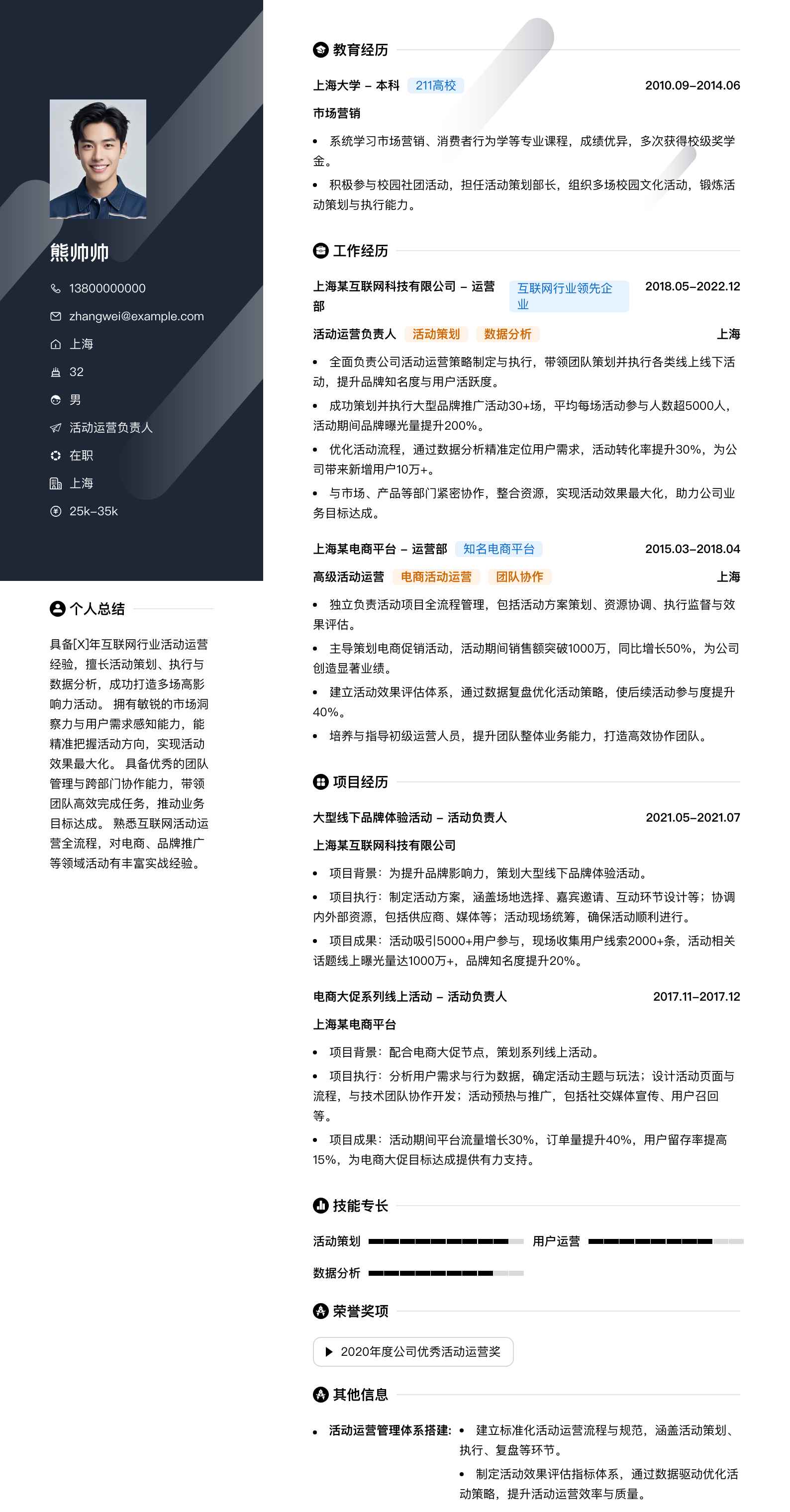 活动运营负责人简历模板