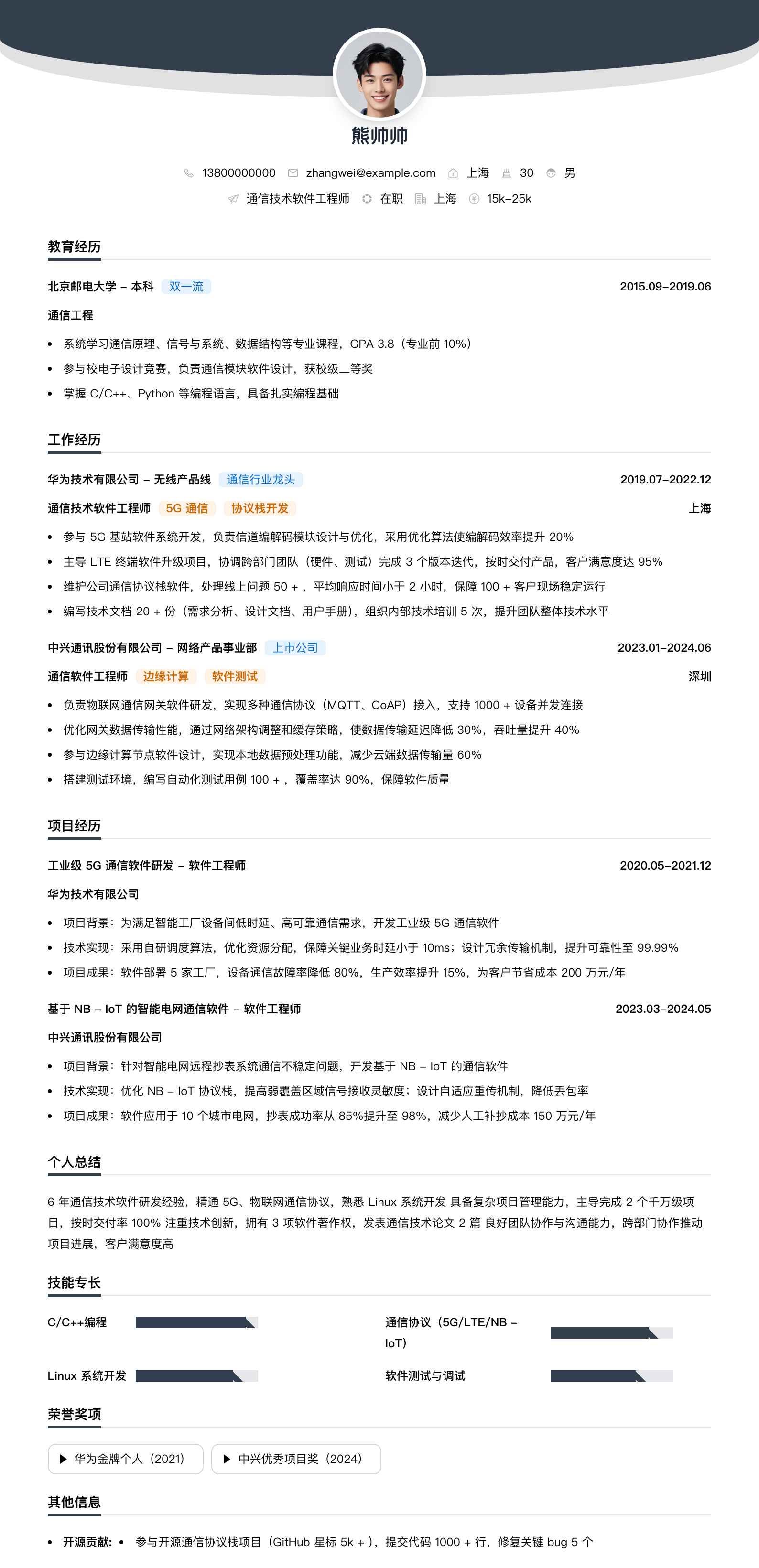 通信技术软件工程师简历模板