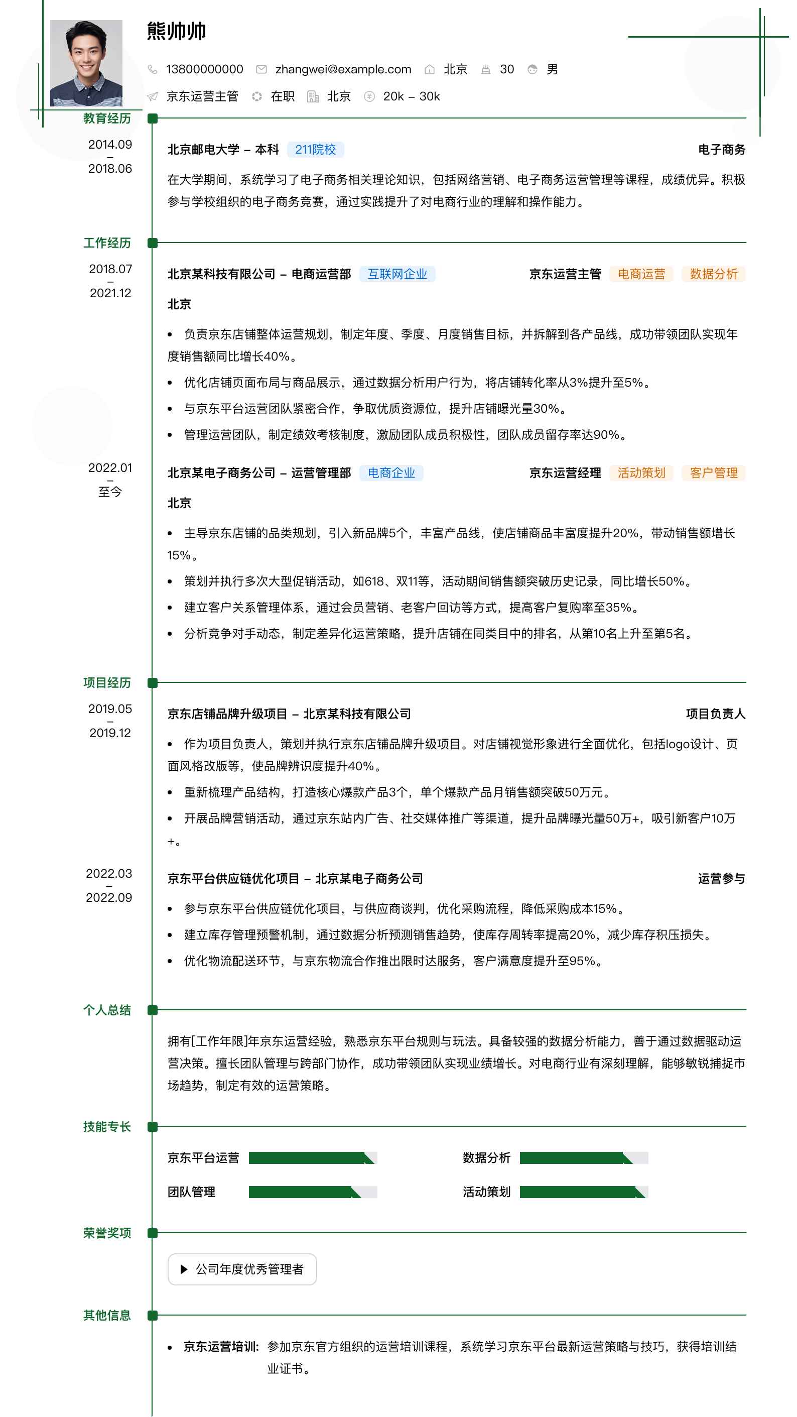 京东运营主管简历模板