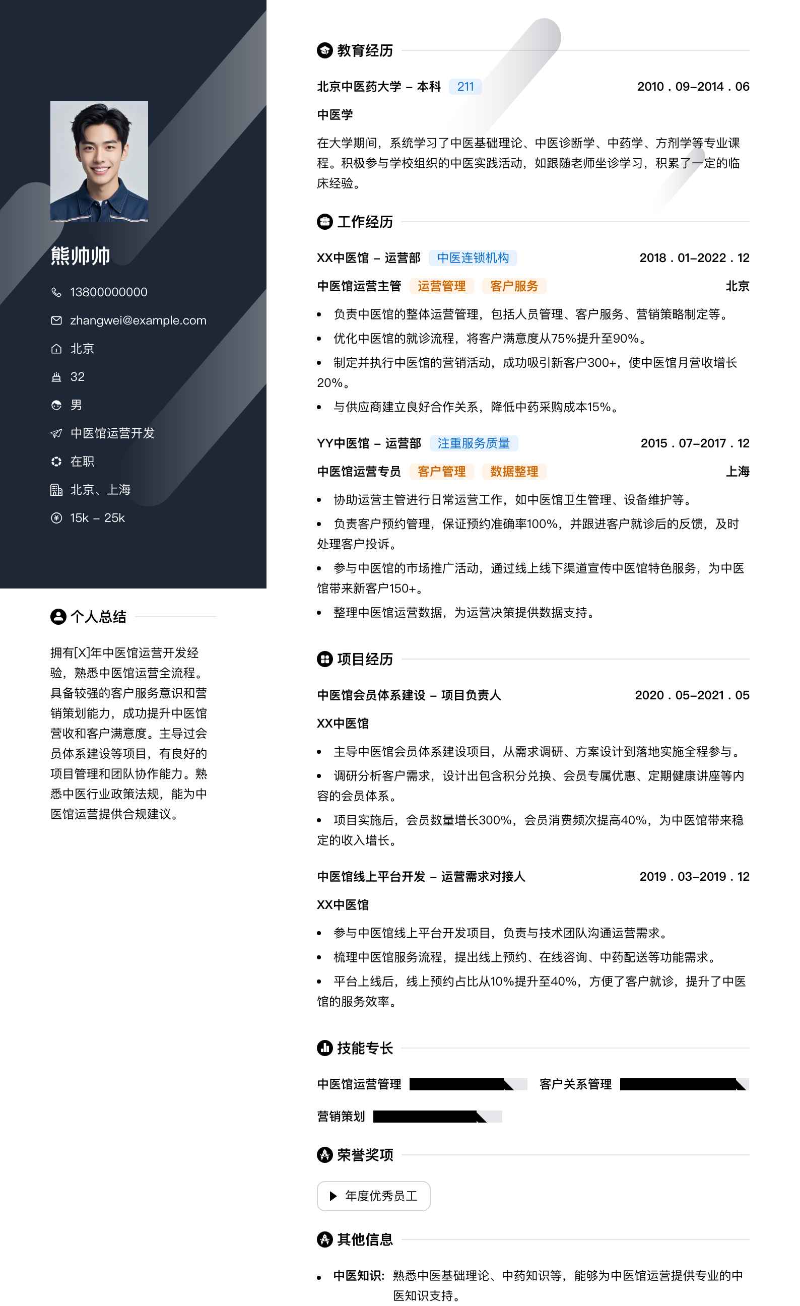 中医馆运营简历模板