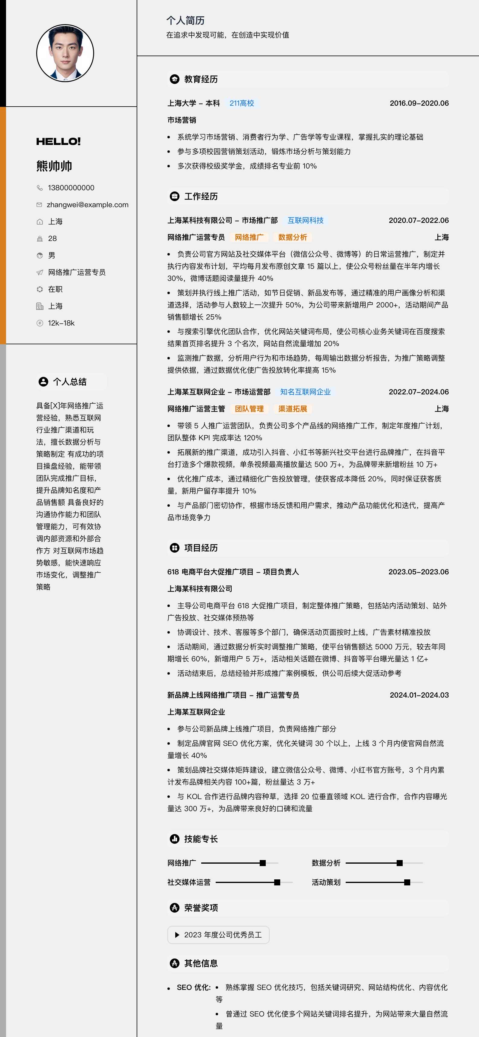 网络推广运营专员简历模板