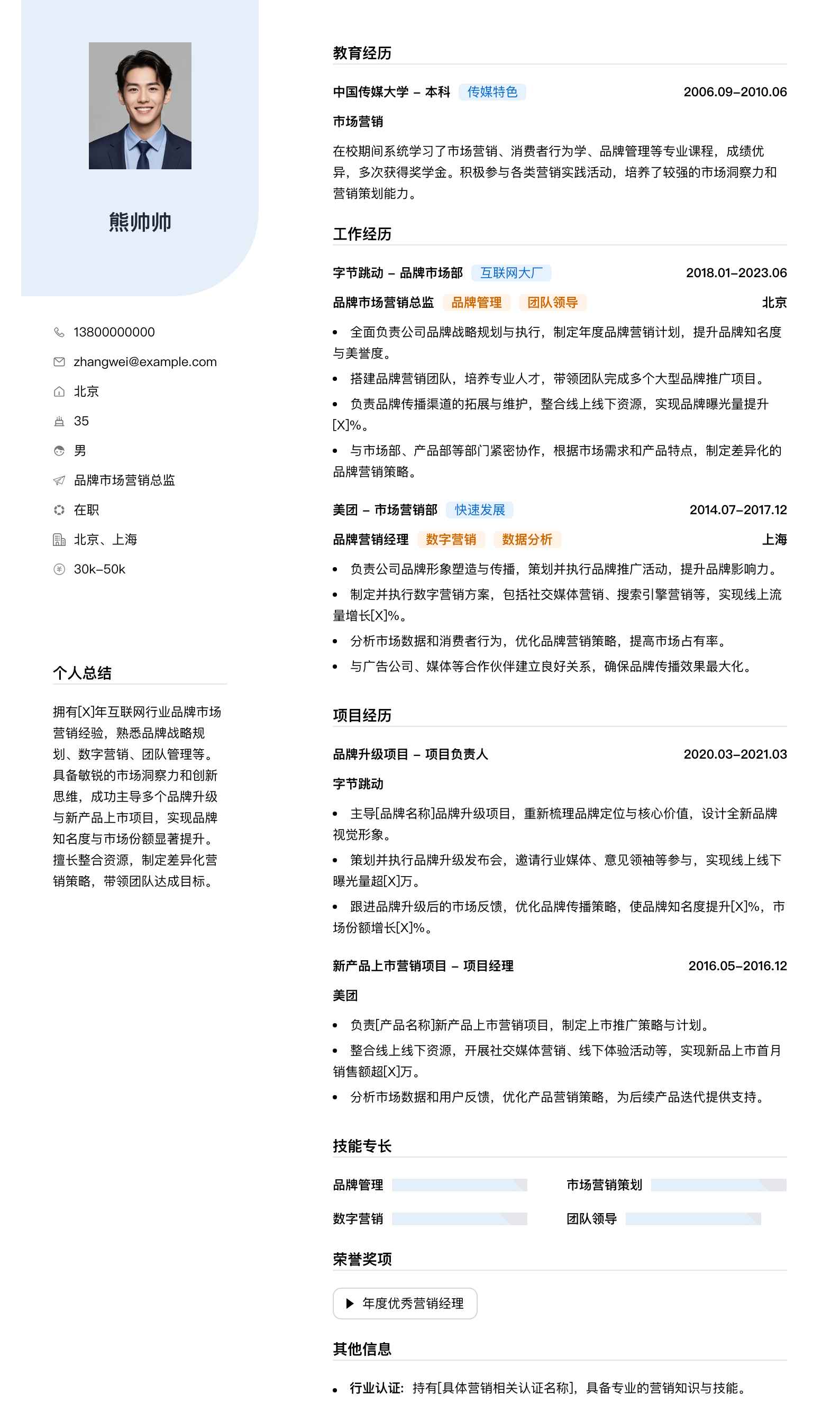 品牌市场营销总监简历模板