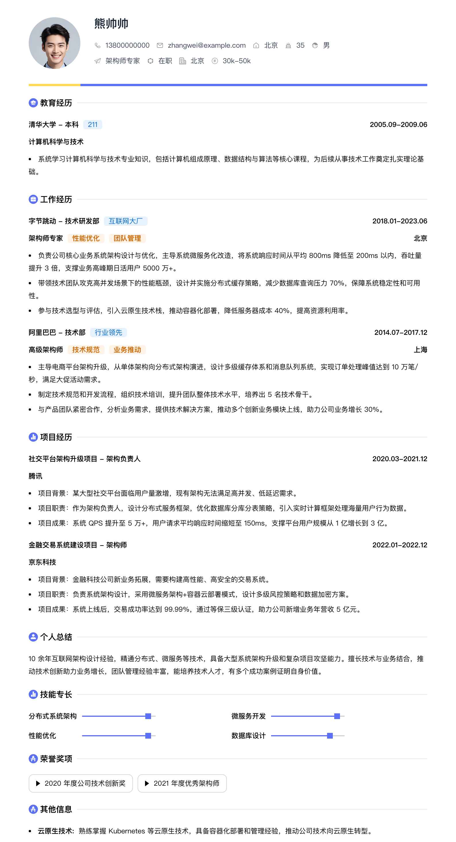 架构师专家简历模板