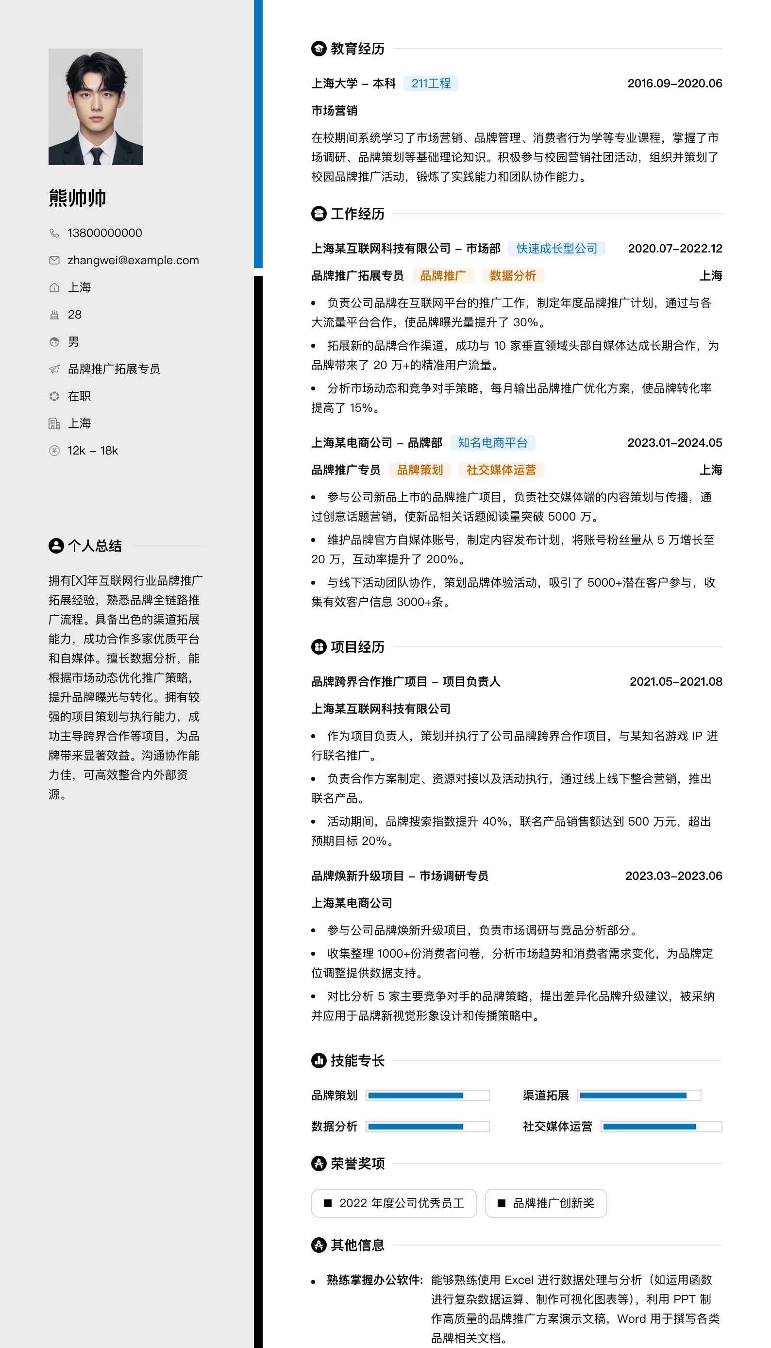 品牌推广拓展专员简历模板
