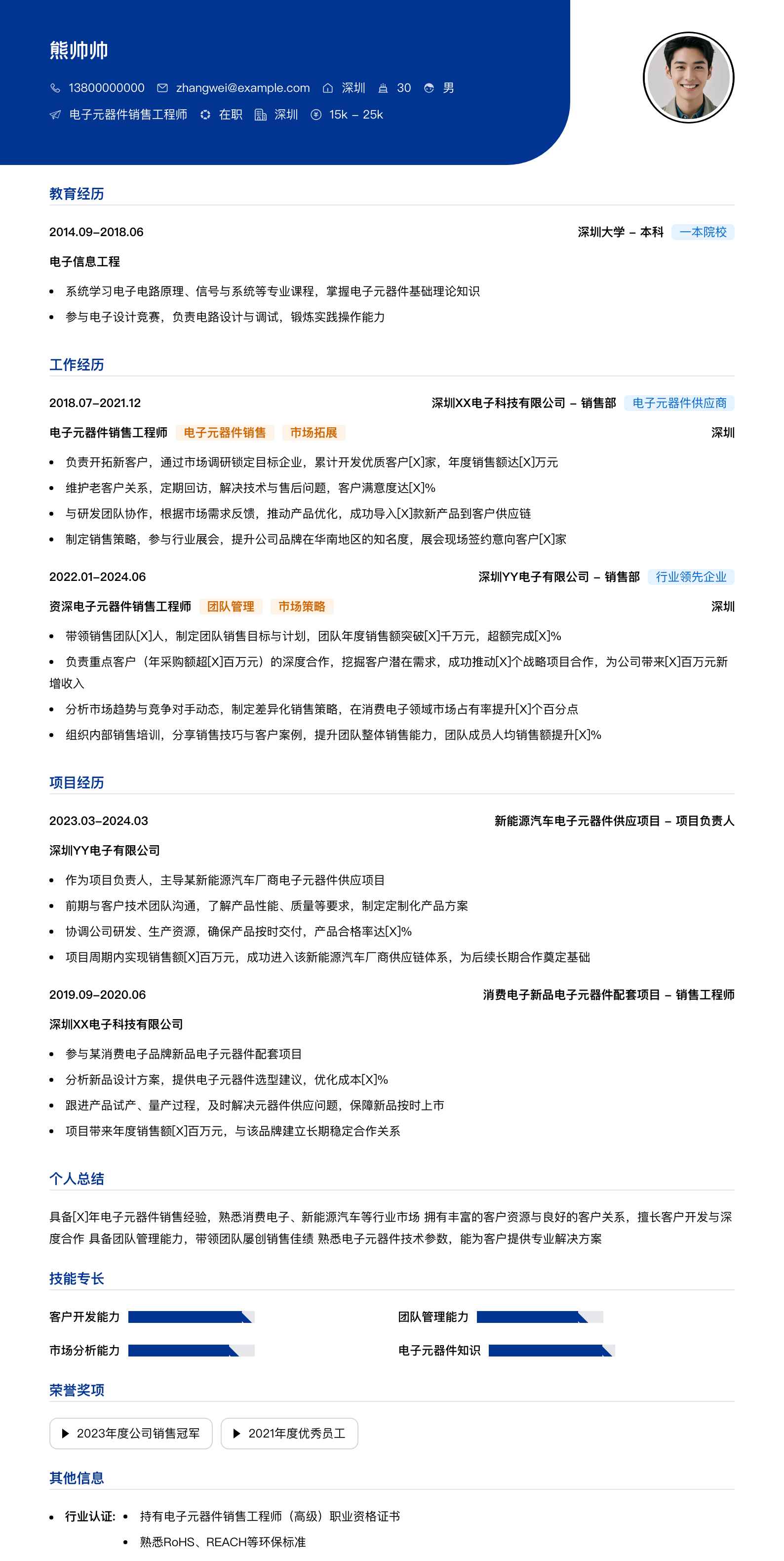 电子元器件销售工程师简历模板