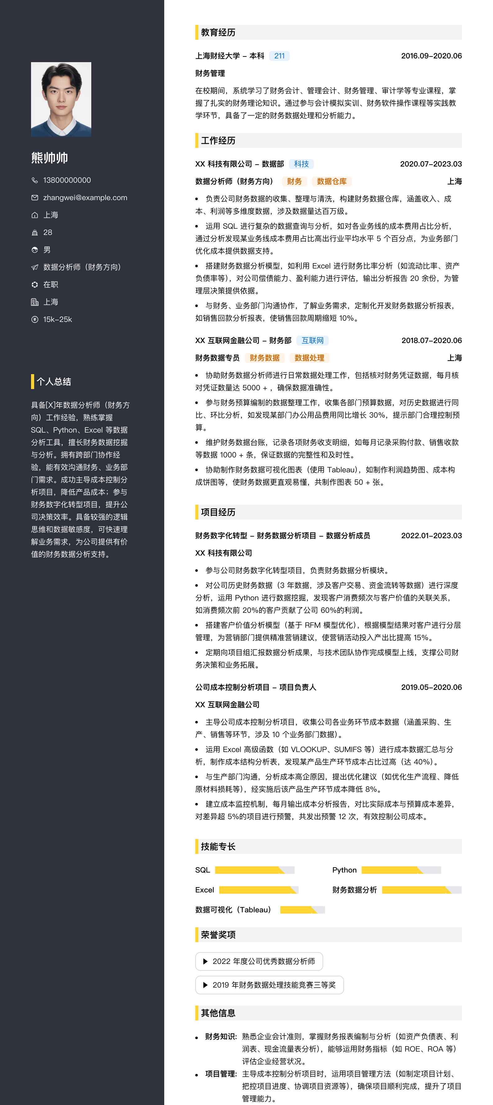 数据分析师财务简历模板
