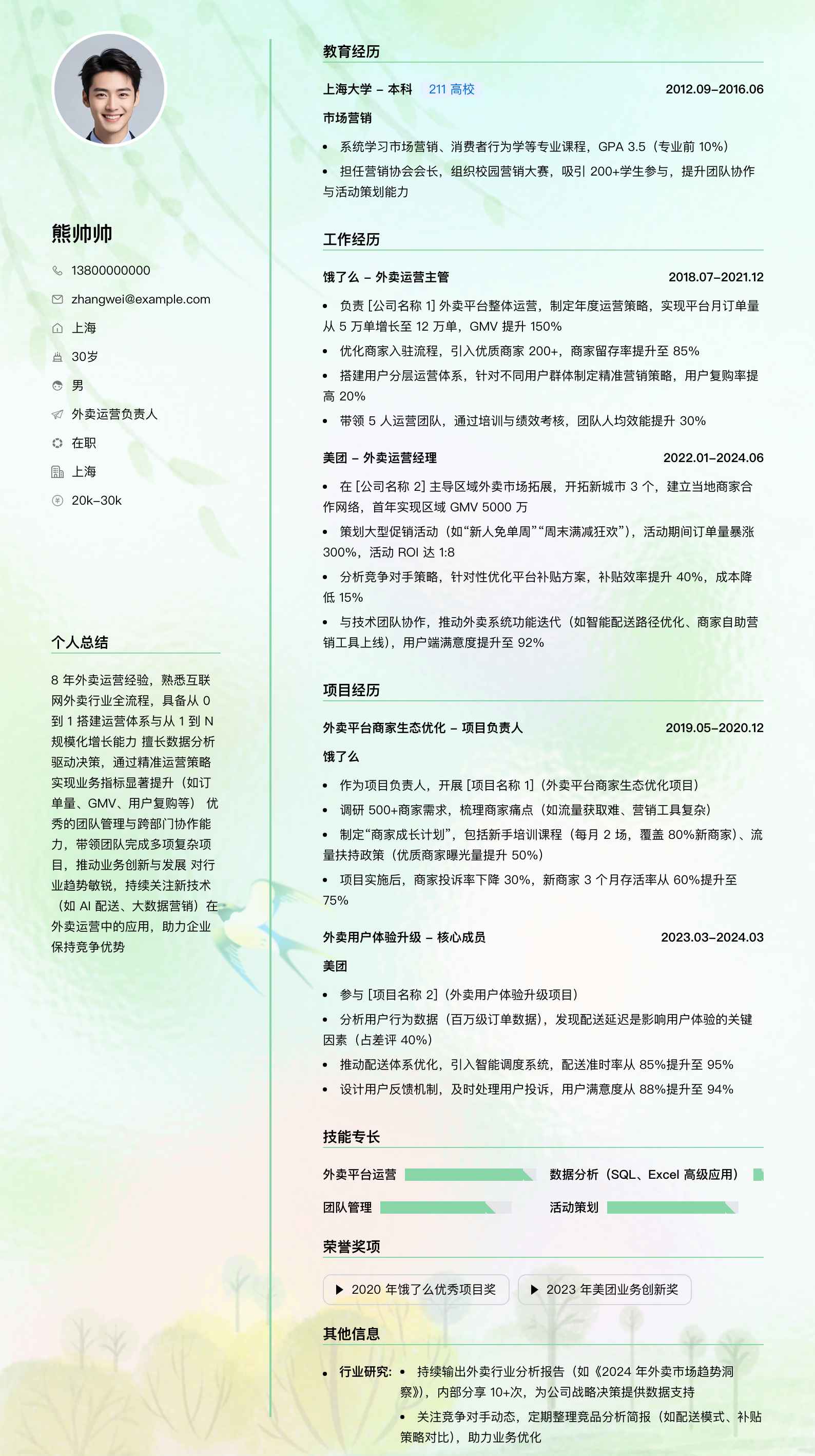 外卖运营负责人简历模板