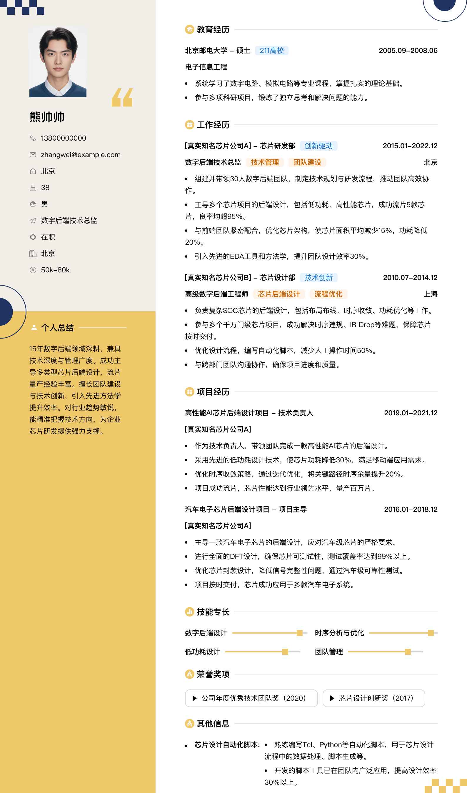 数字后端技术总监简历模板