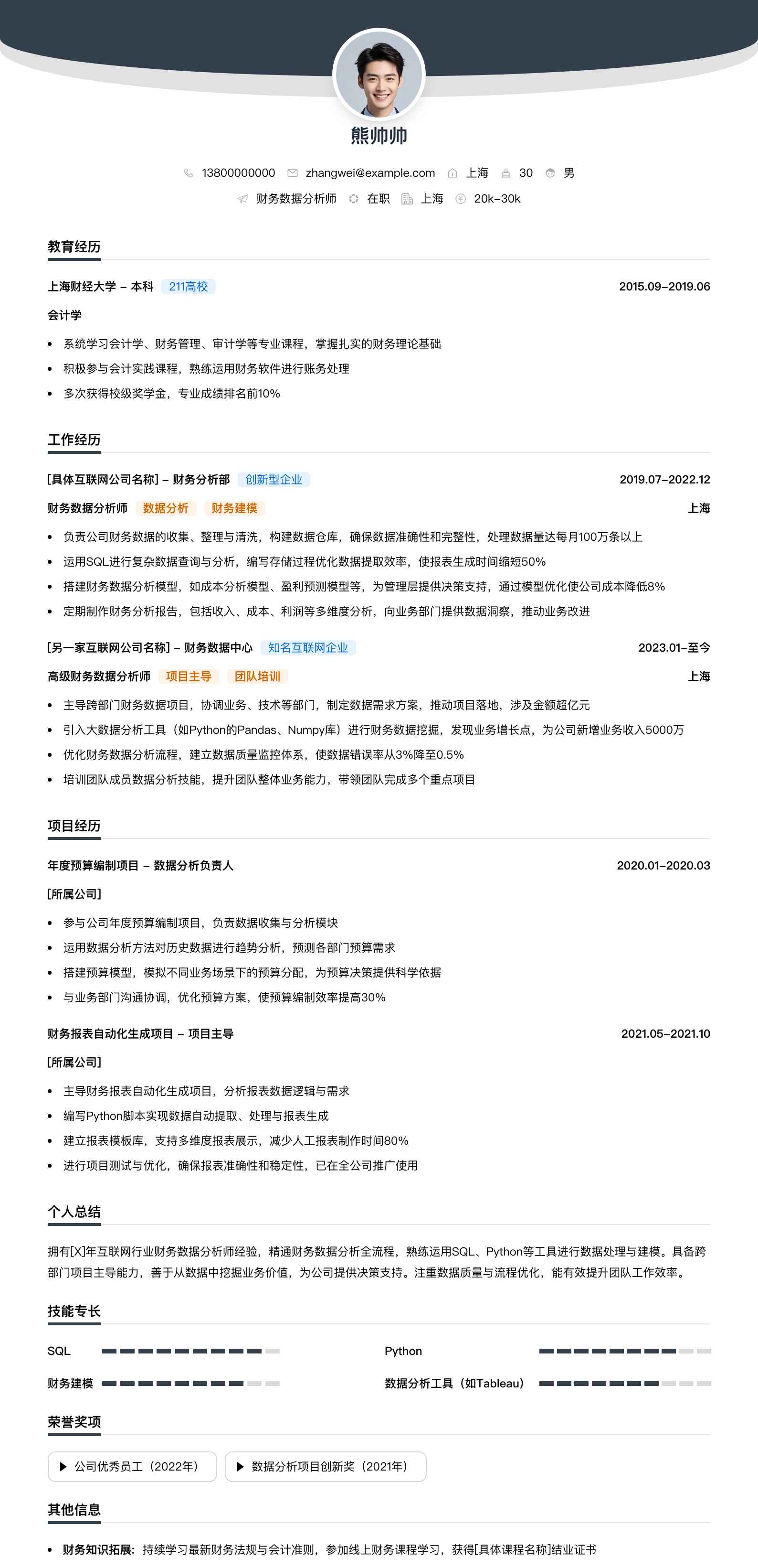 财务数据分析师简历模板