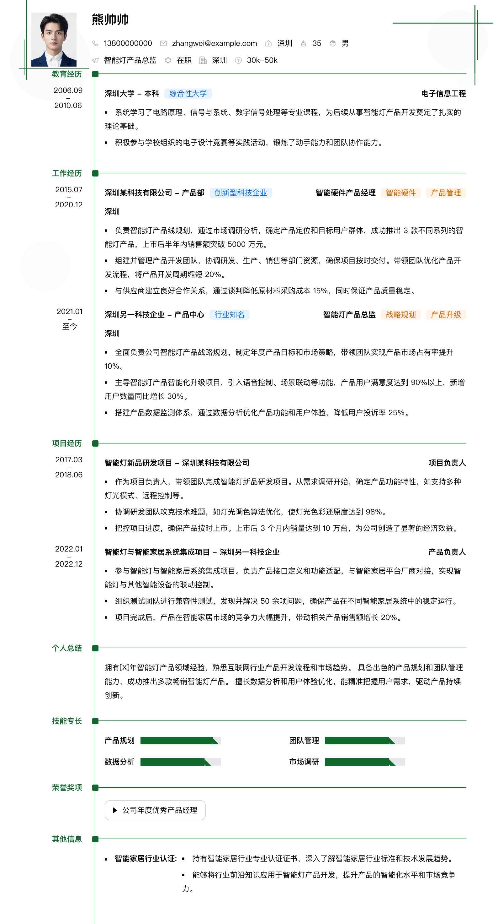 智能灯产品总监简历模板