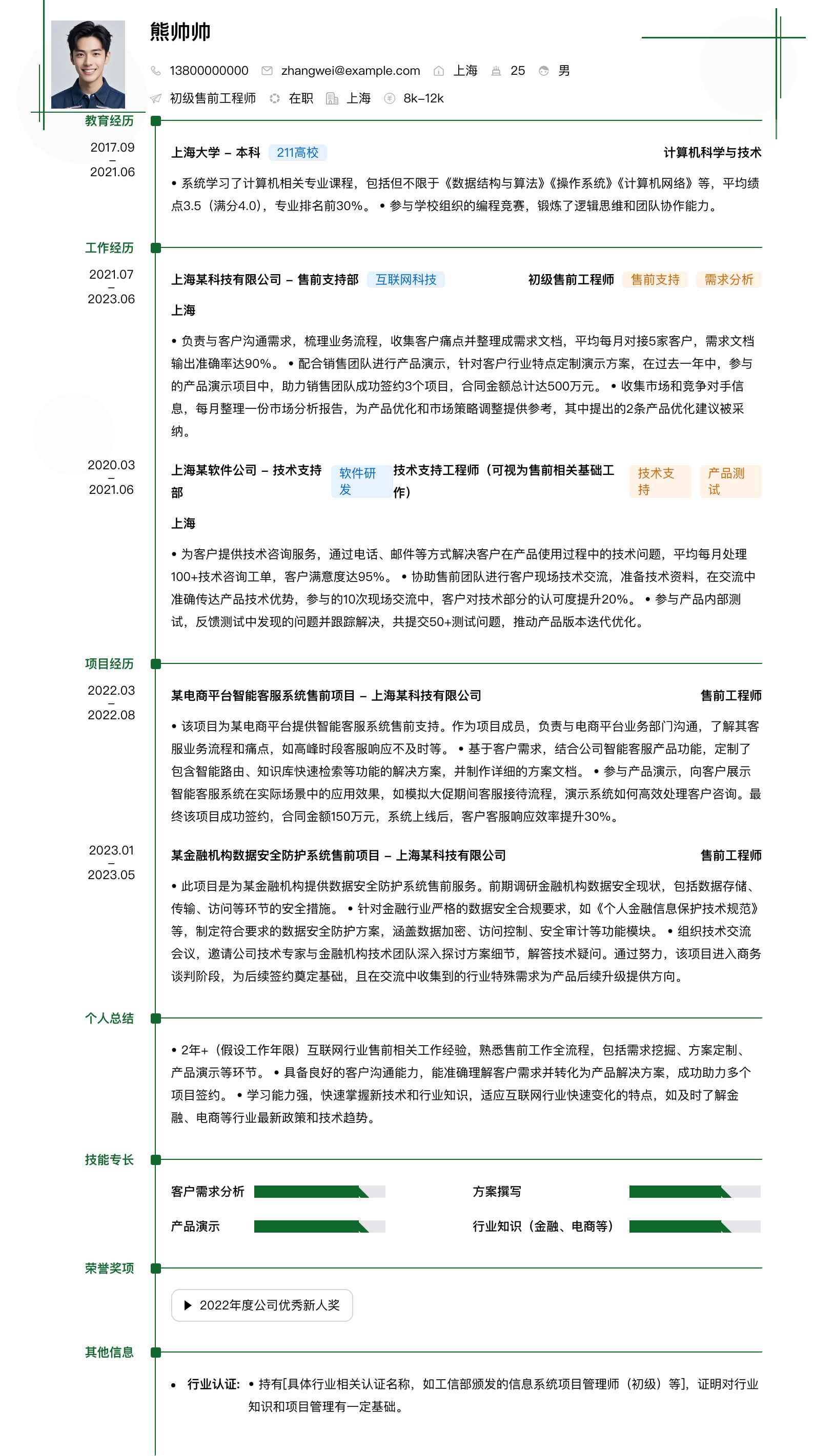 初级售前工程师简历模板