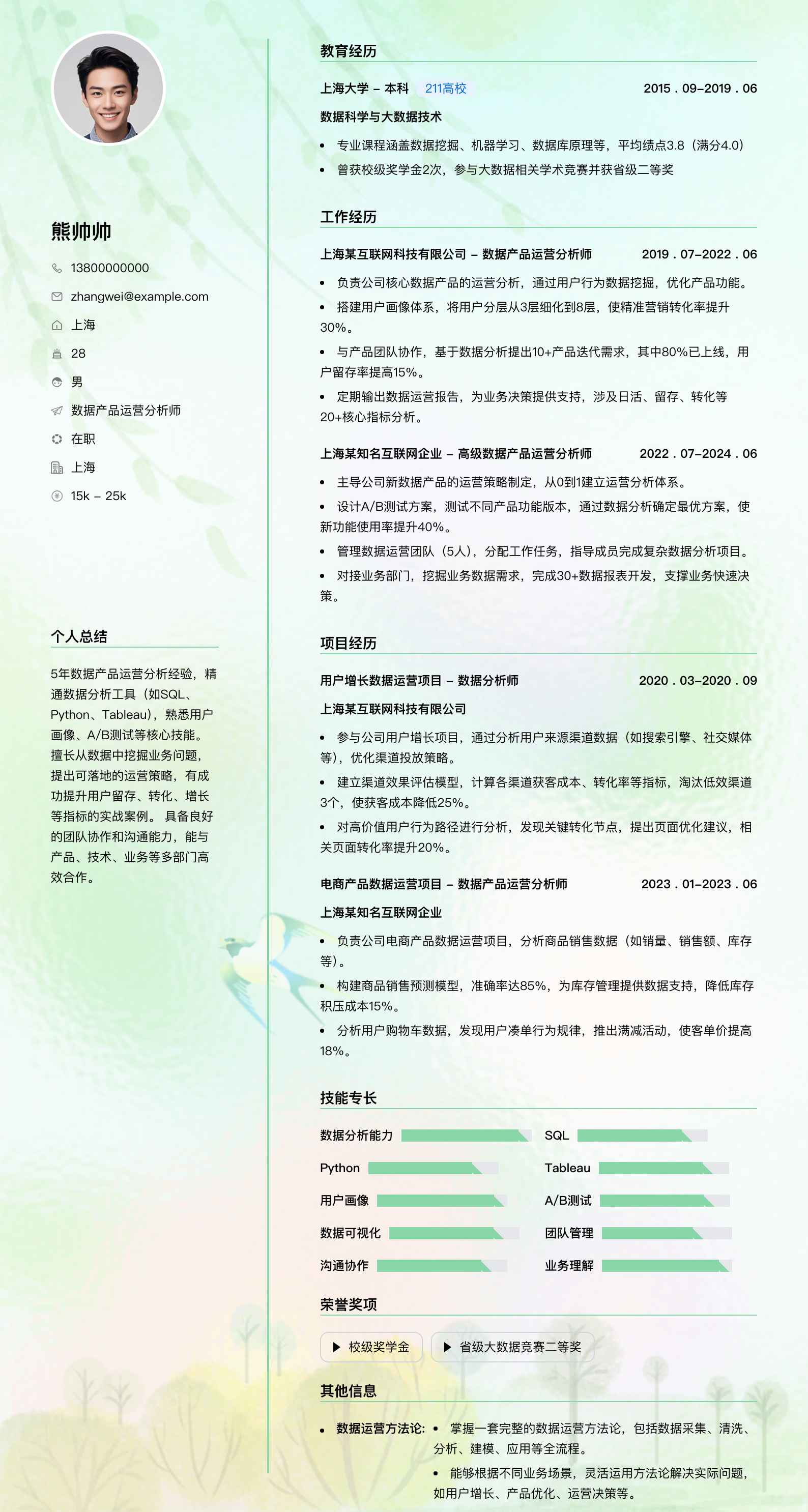 数据产品运营分析师简历模板
