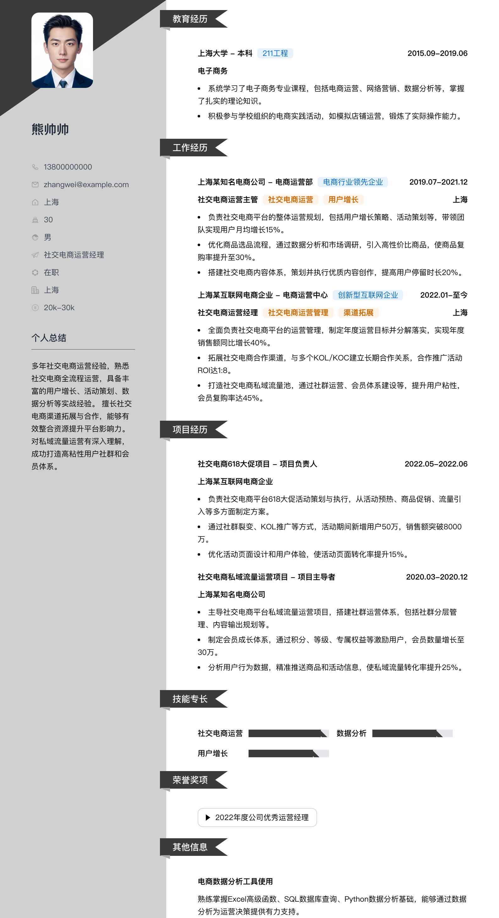 社交电商运营经理简历模板
