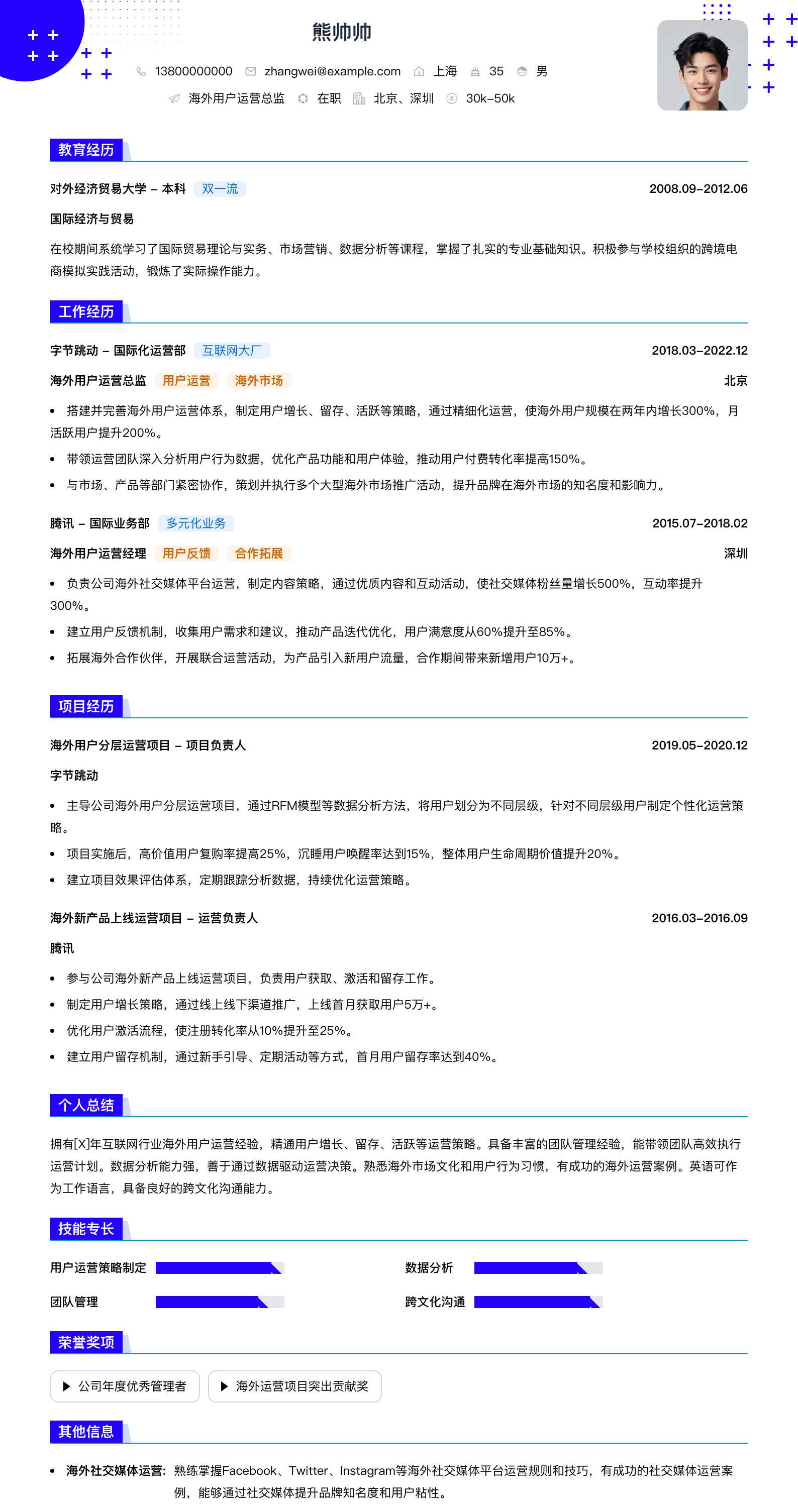 海外用户运营总监简历模板