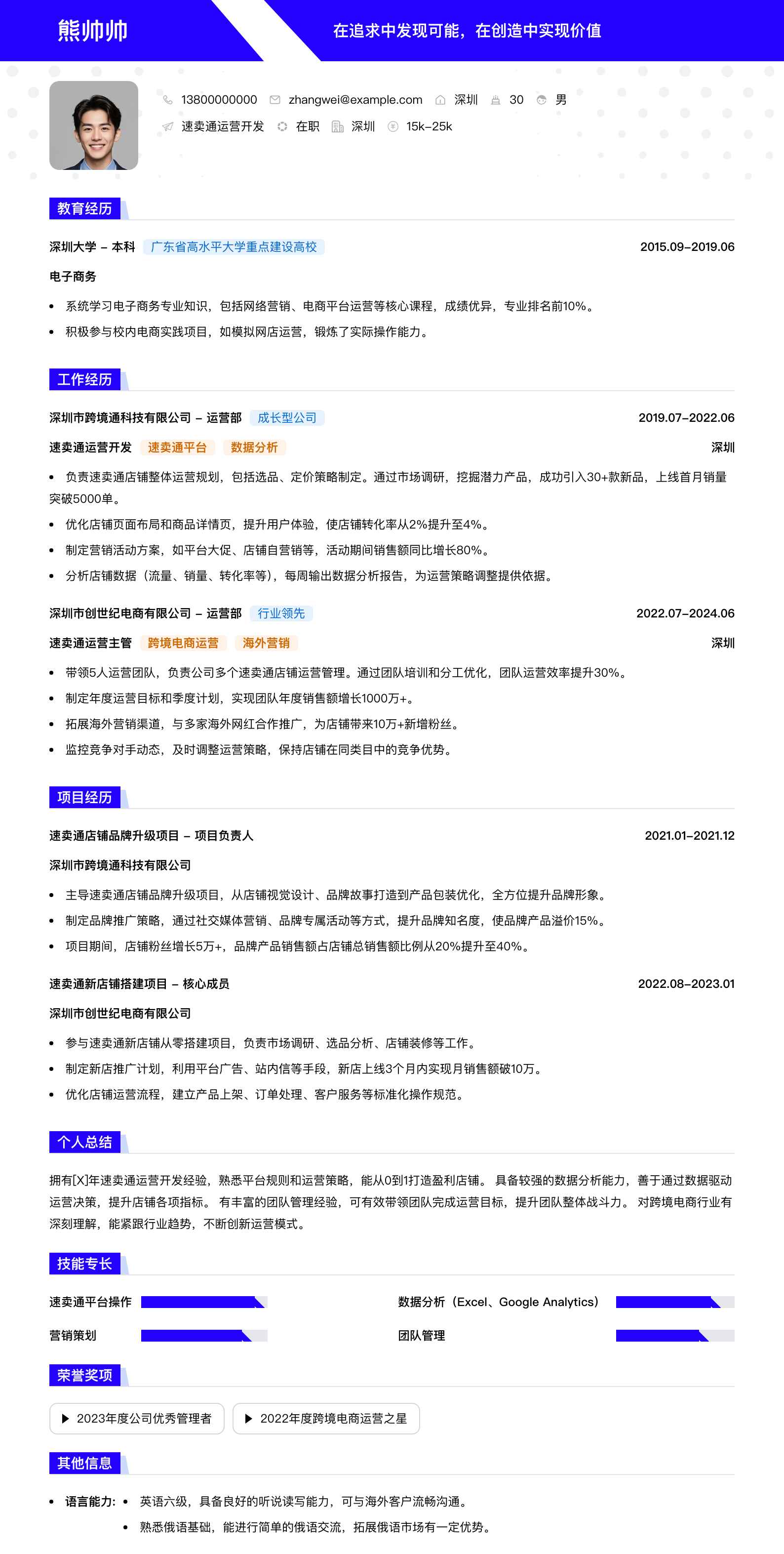 速卖通运营简历模板