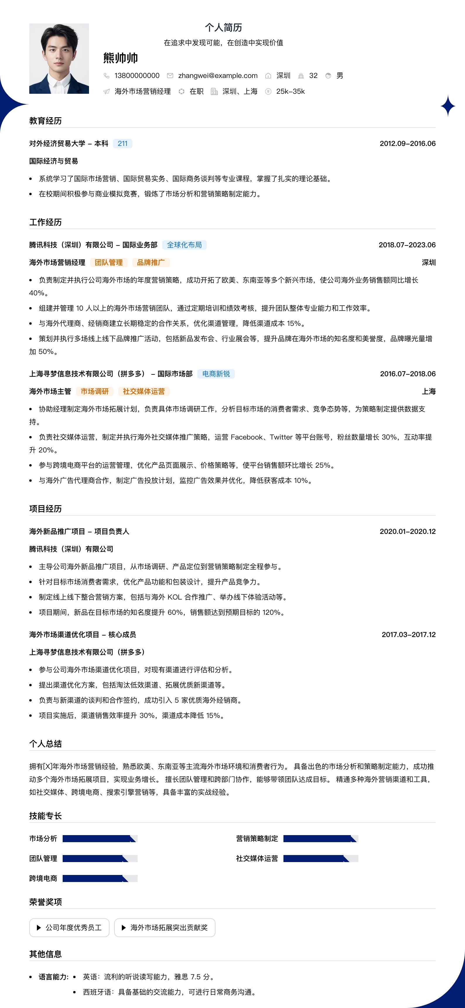 海外市场营销经理简历模板