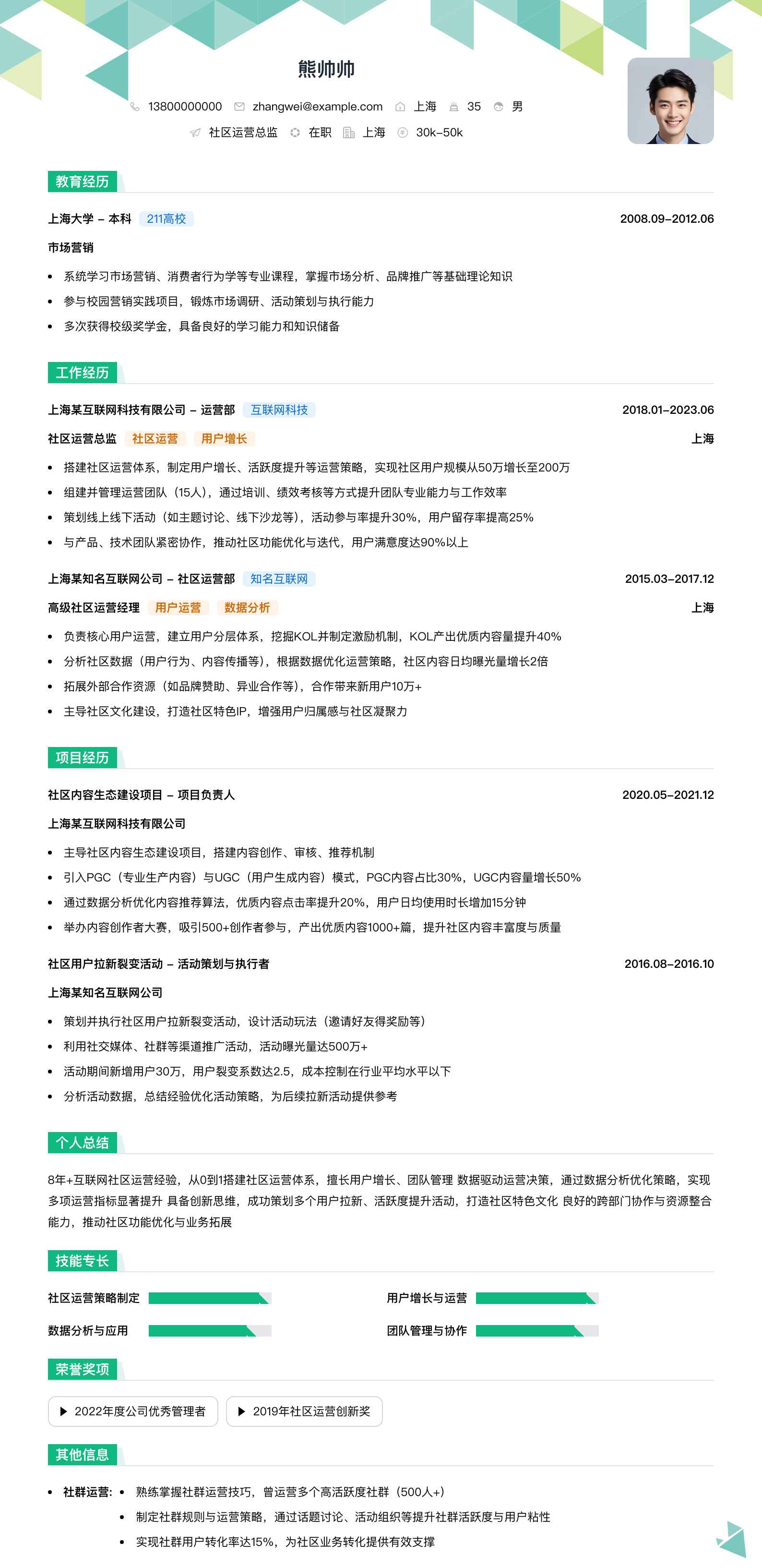 社区运营总监简历模板