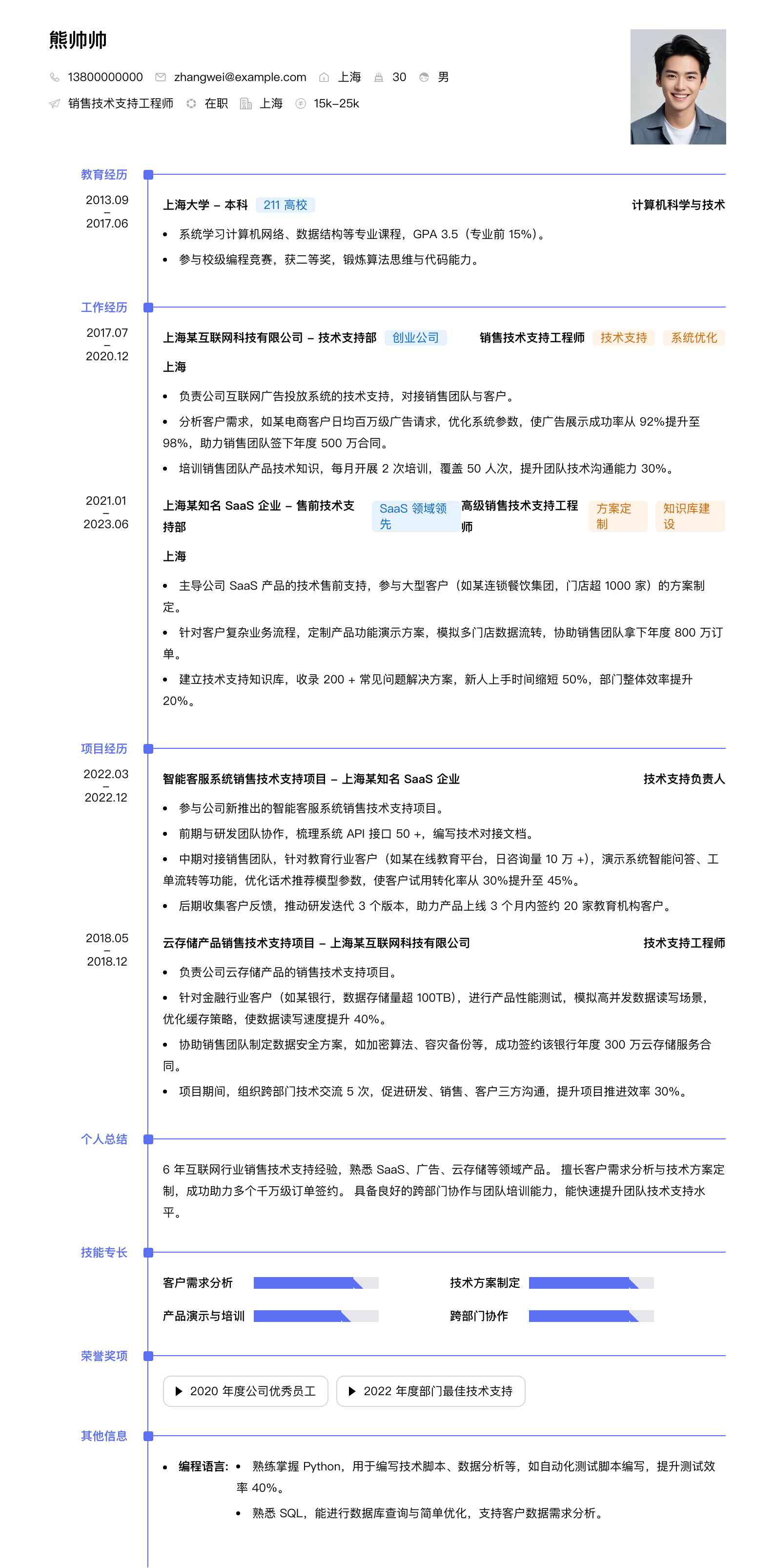销售技术支持工程师简历模板