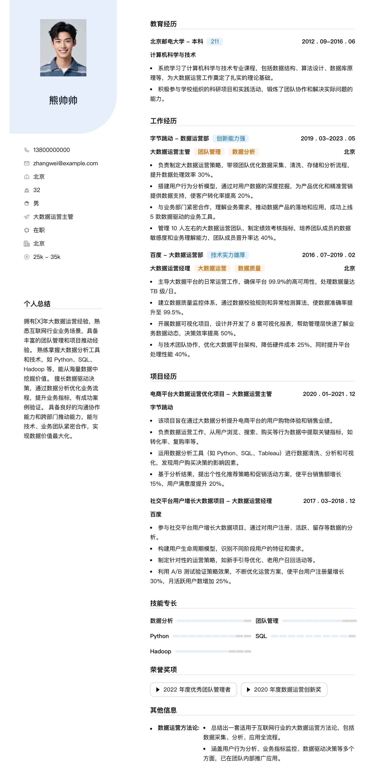 大数据运营主管简历模板