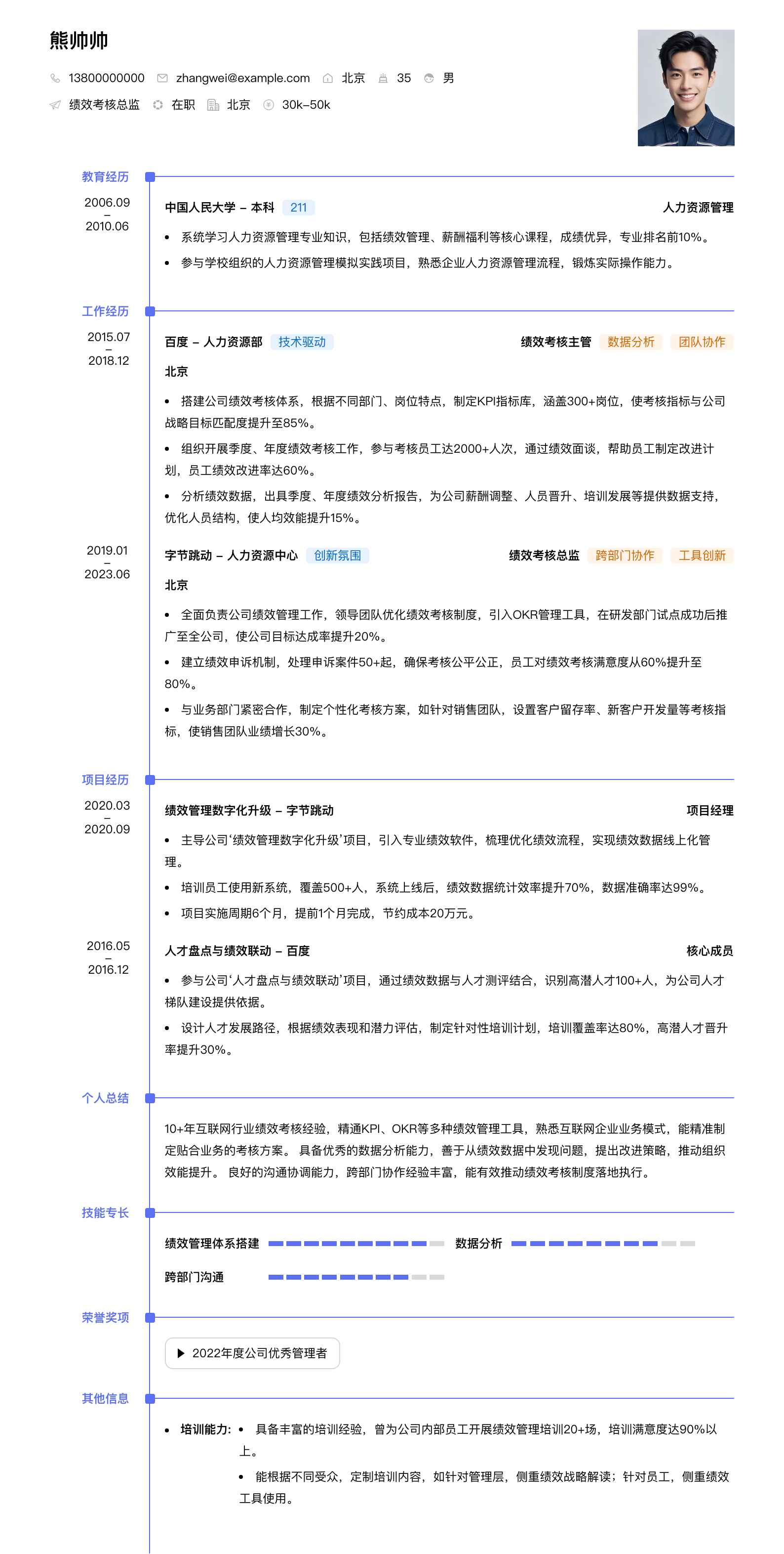 绩效考核总监简历模板