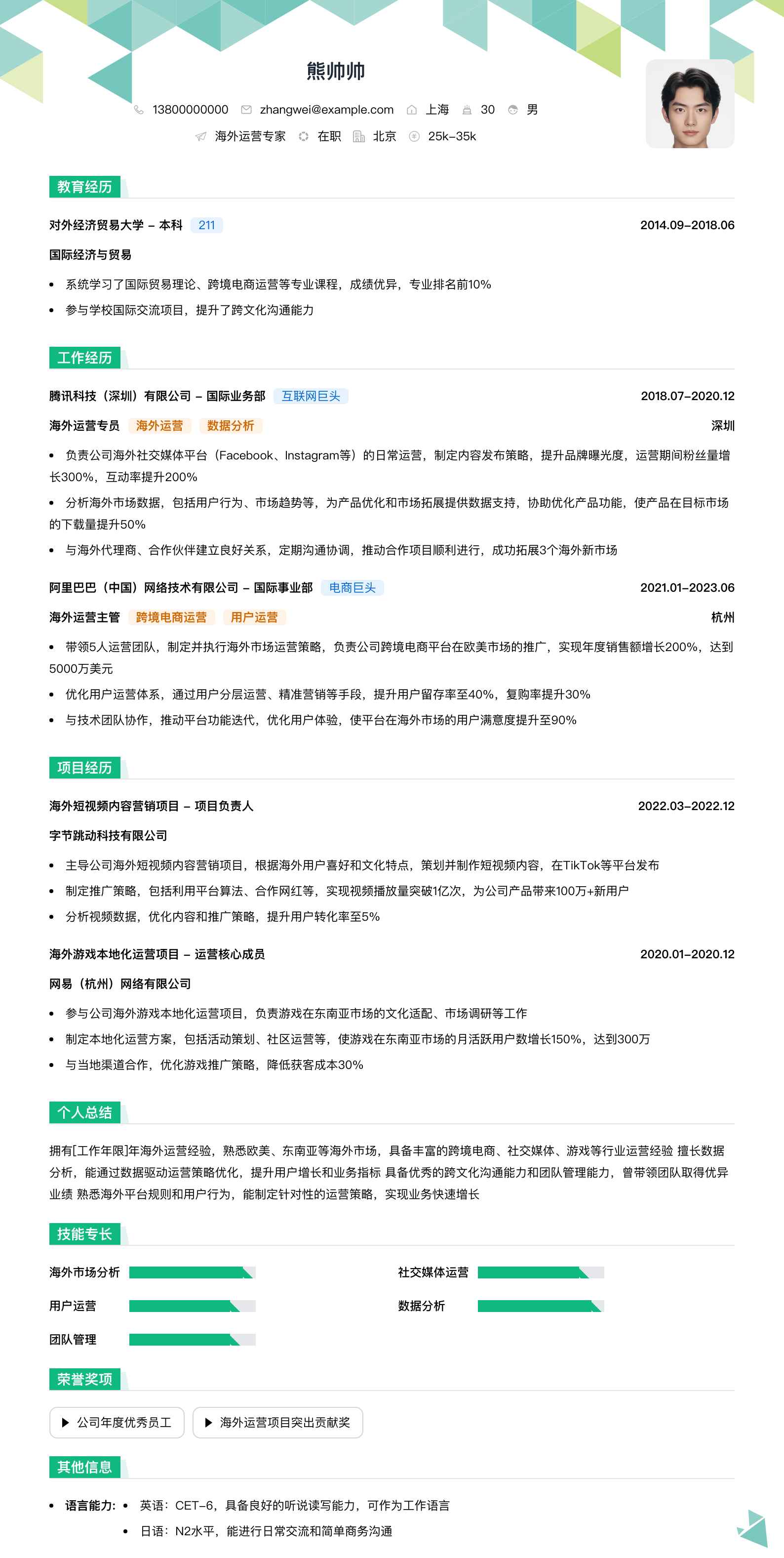 海外运营专家简历模板