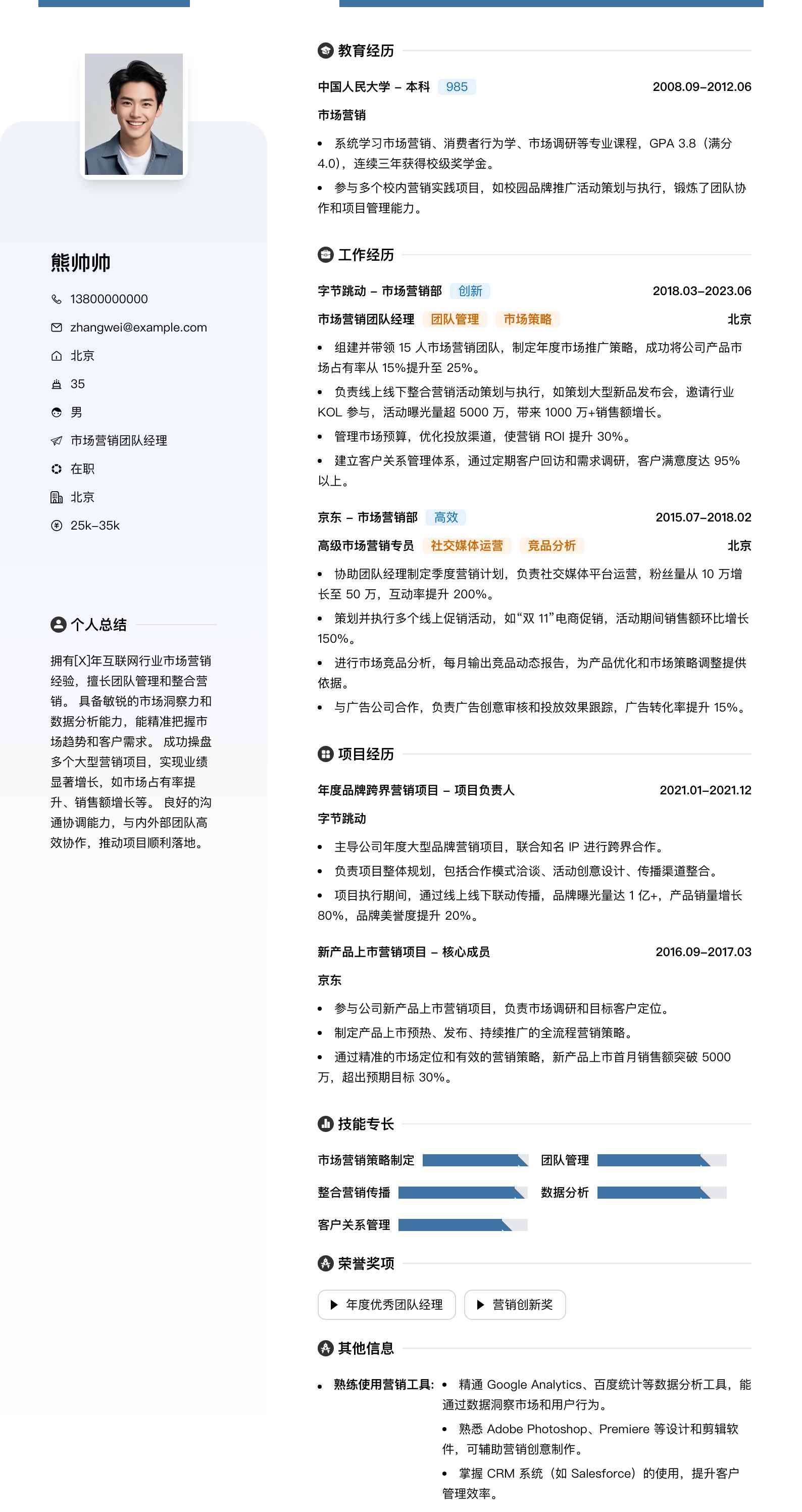 市场营销团队经理简历模板