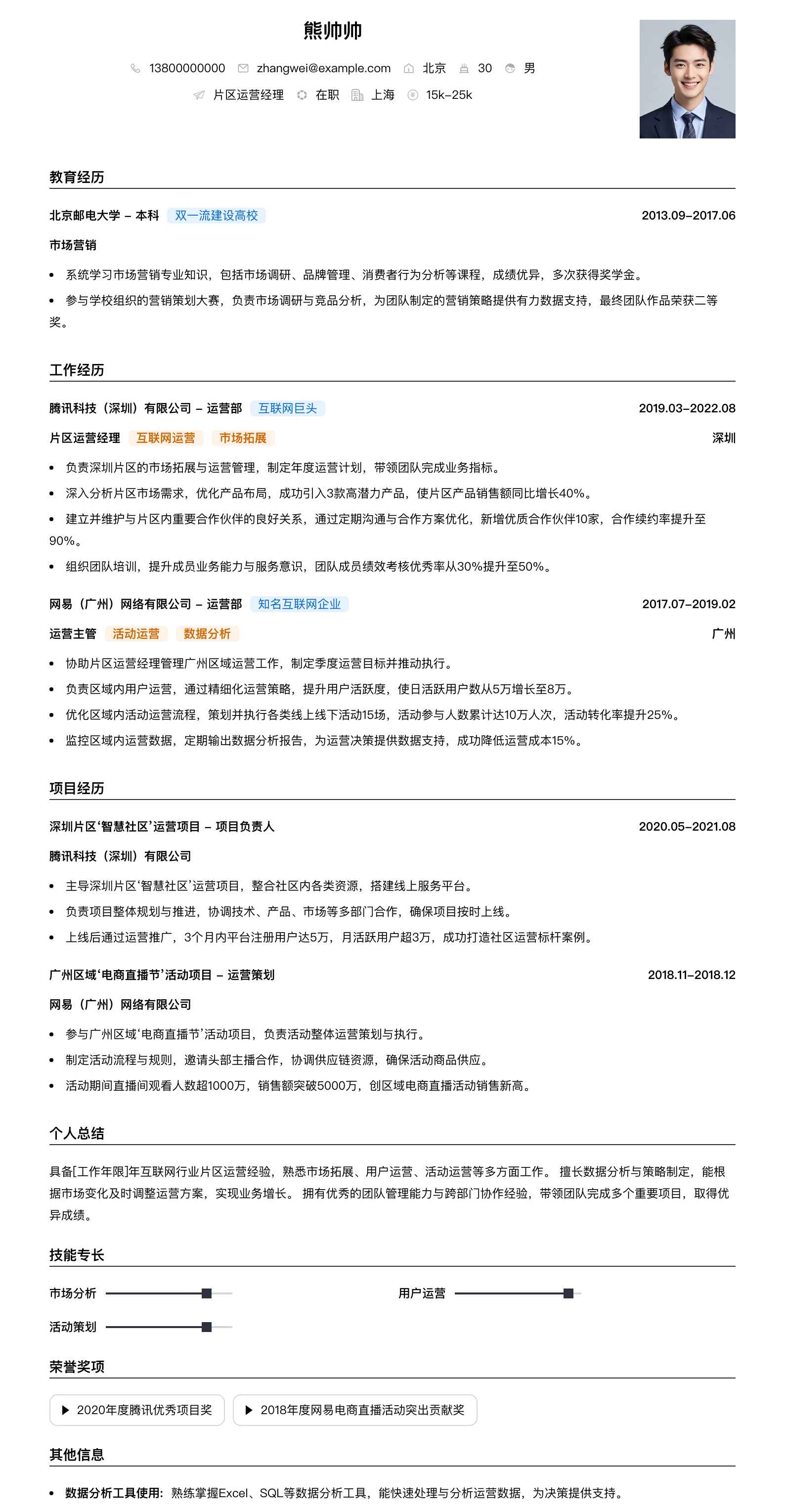 片区运营经理简历模板