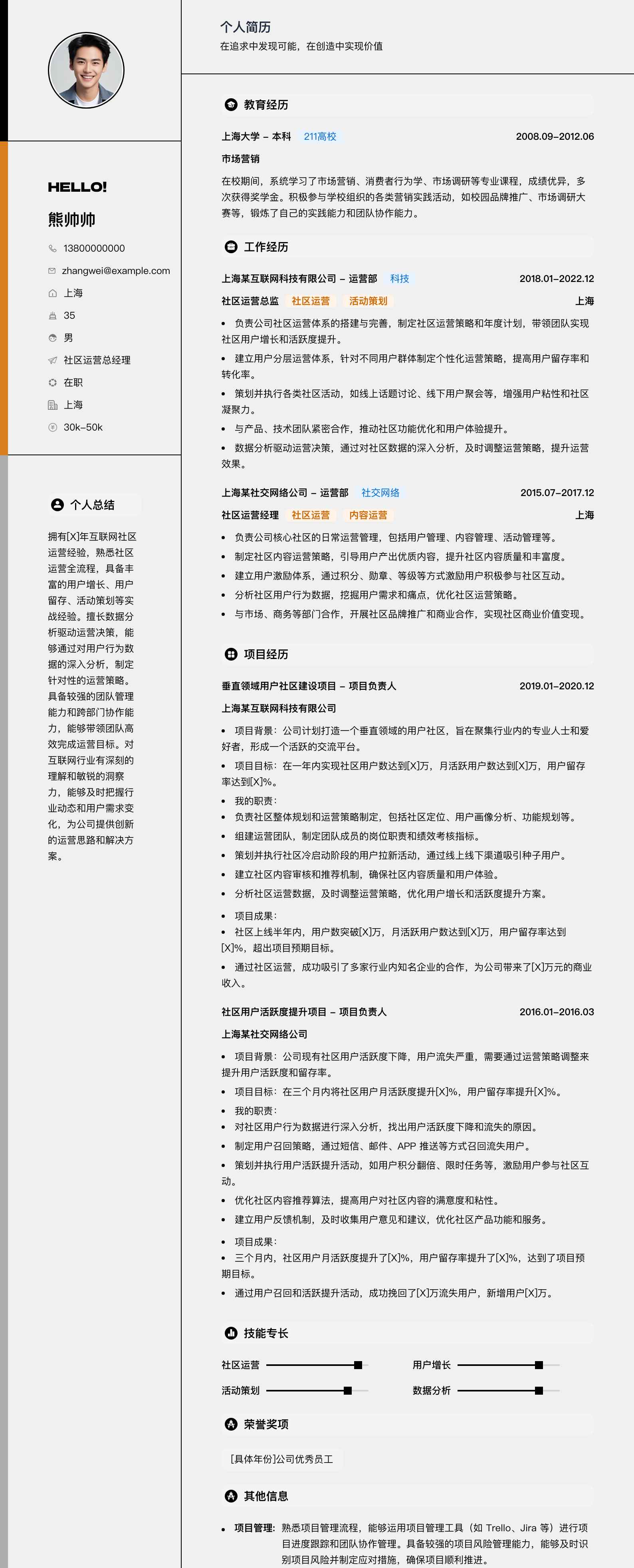 社区运营总经理简历模板