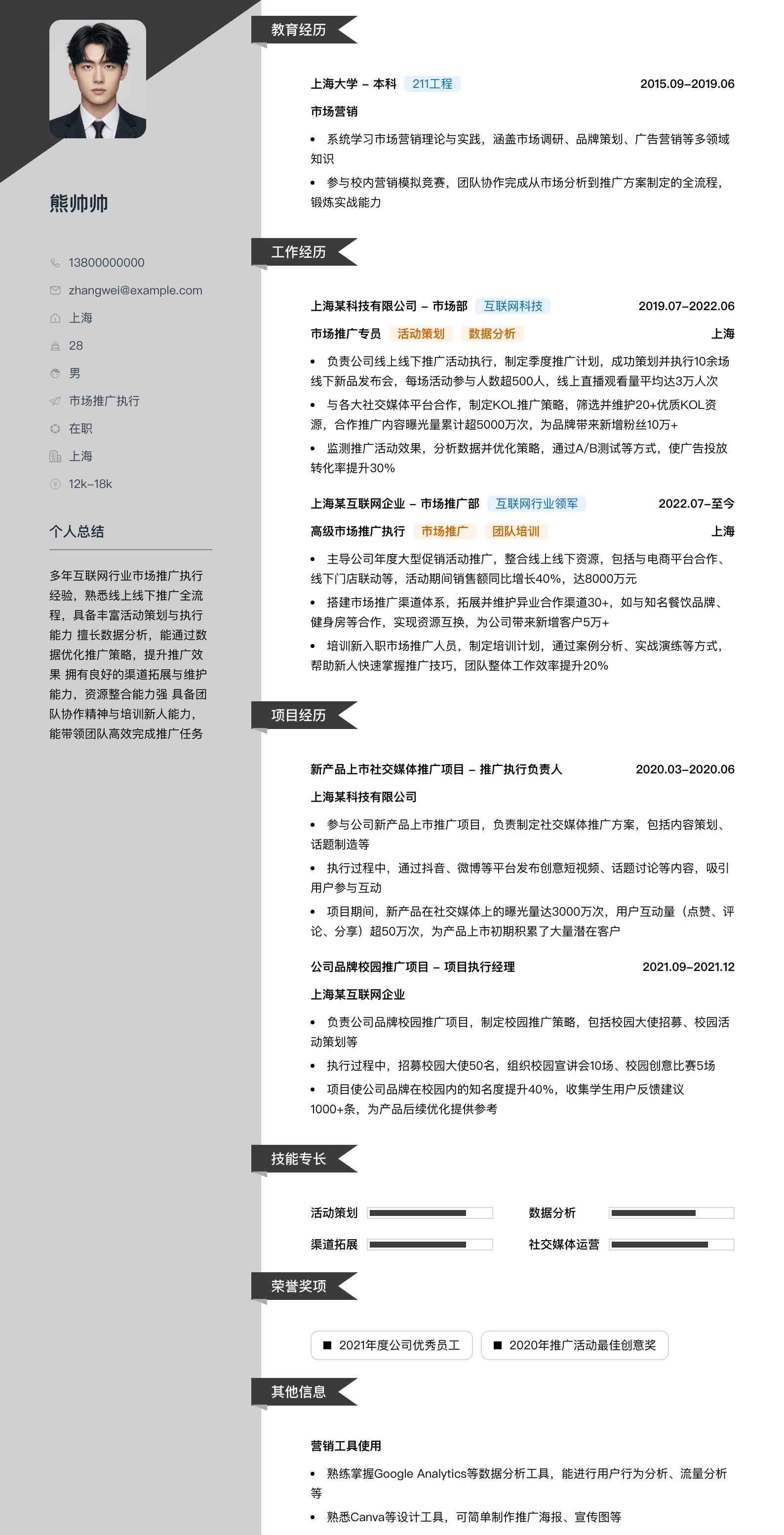 市场推广执行简历模板