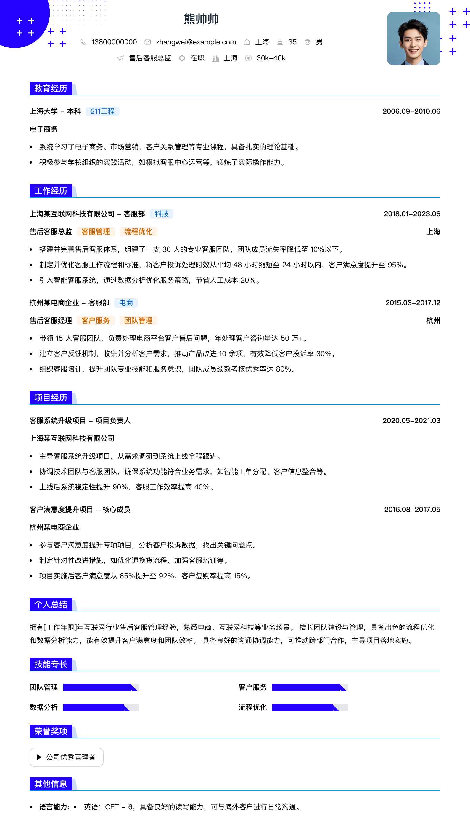 售后客服总监简历模板