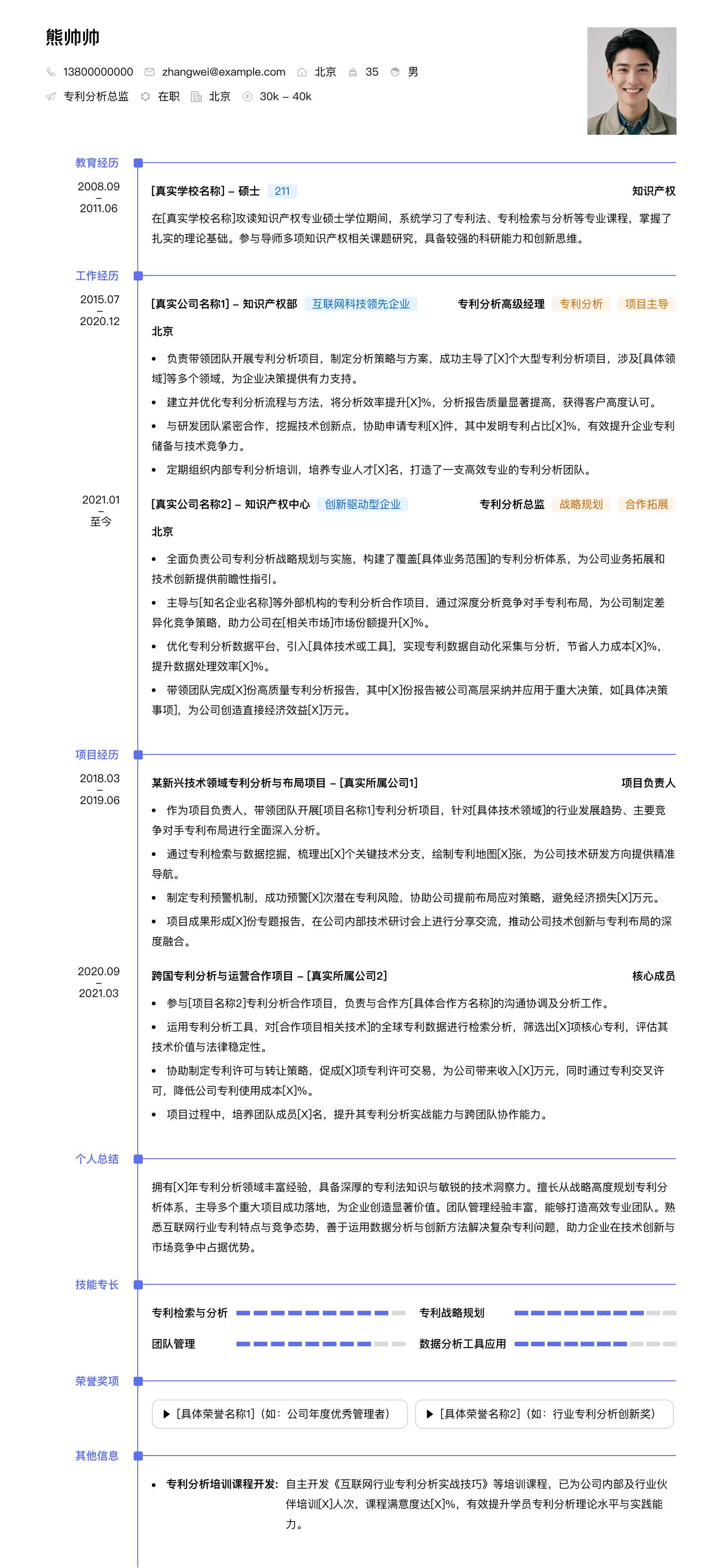 专利分析总监简历模板