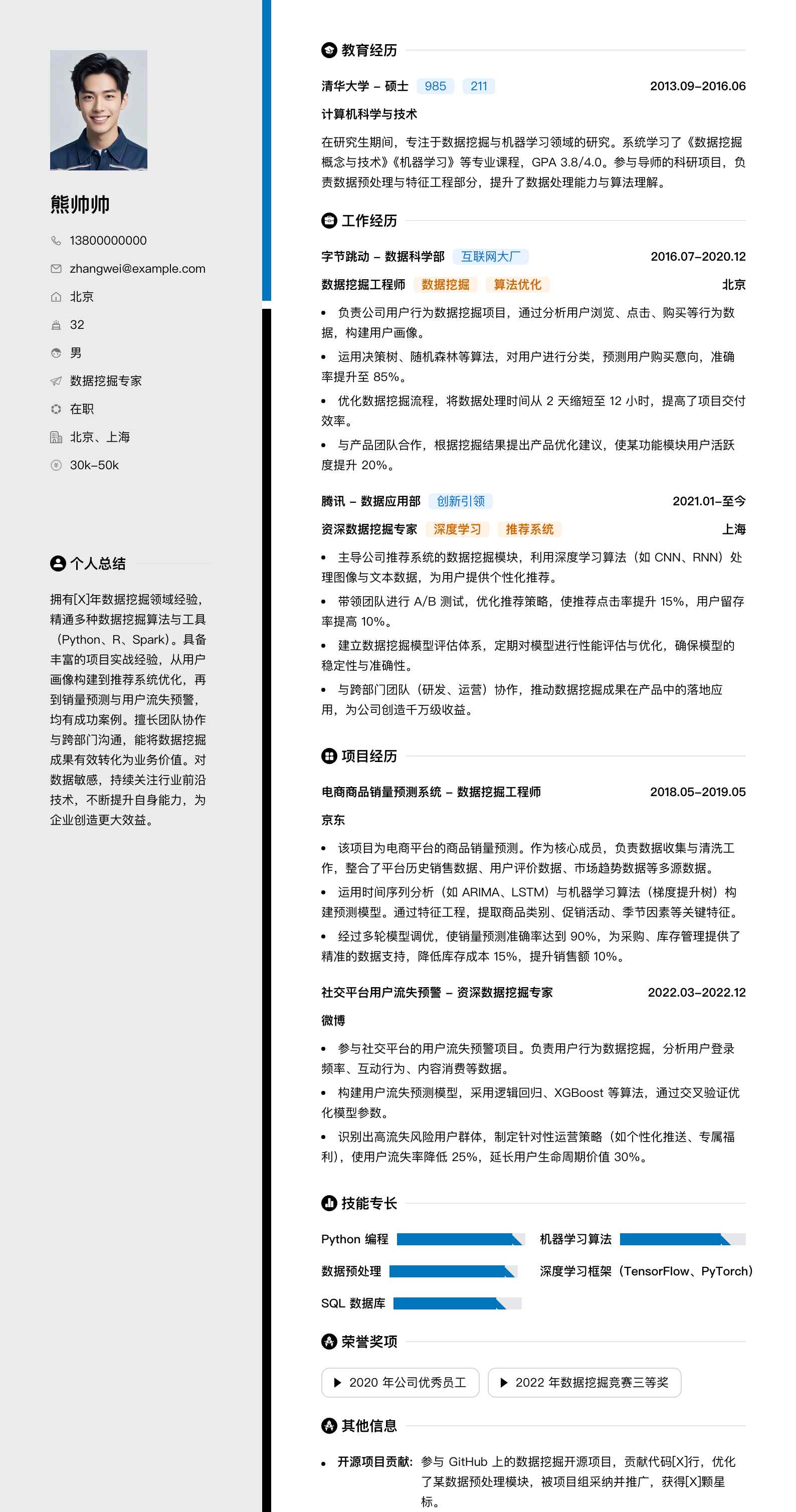 数据挖掘专家简历模板