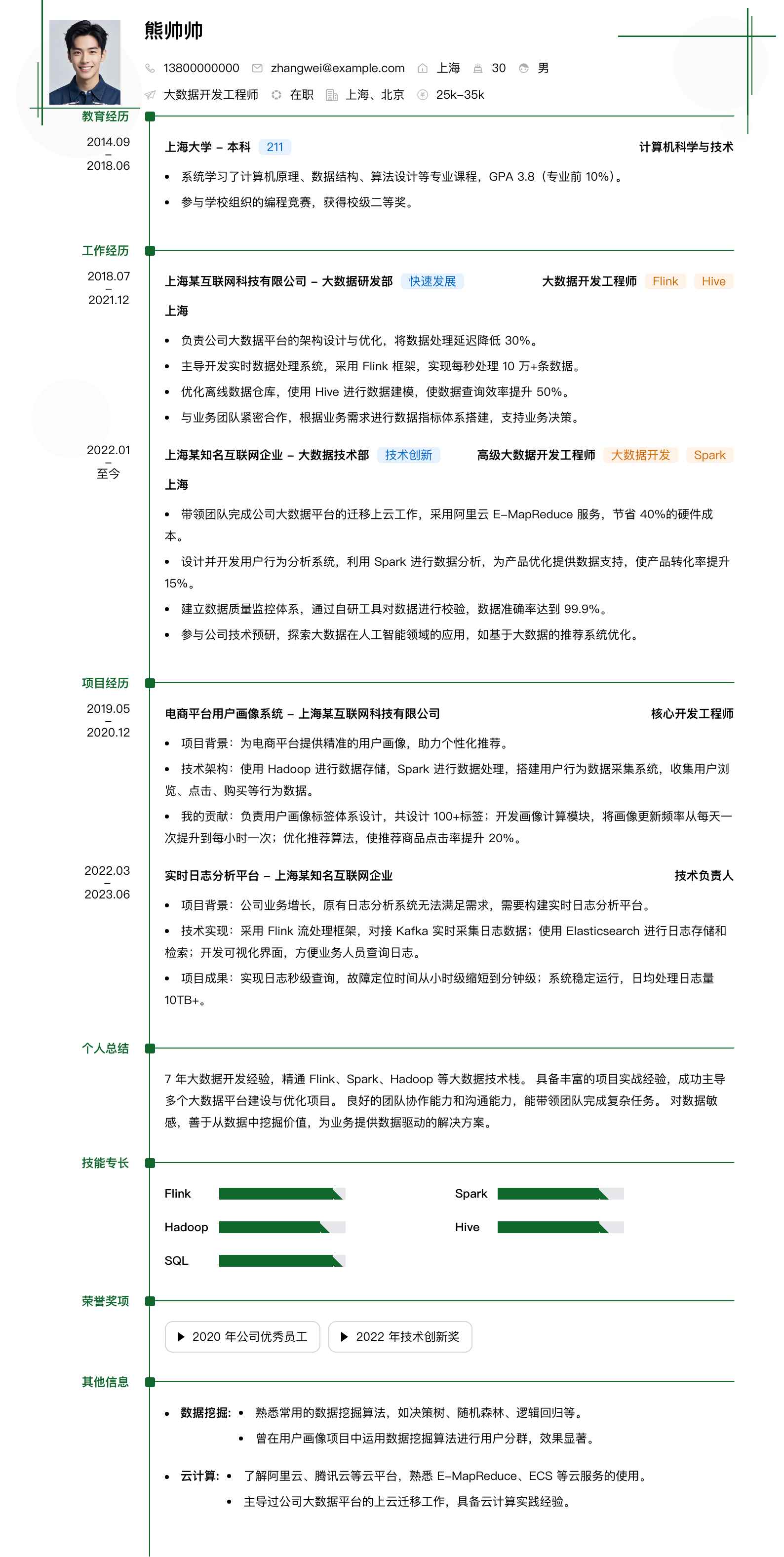 大数据开发简历模板