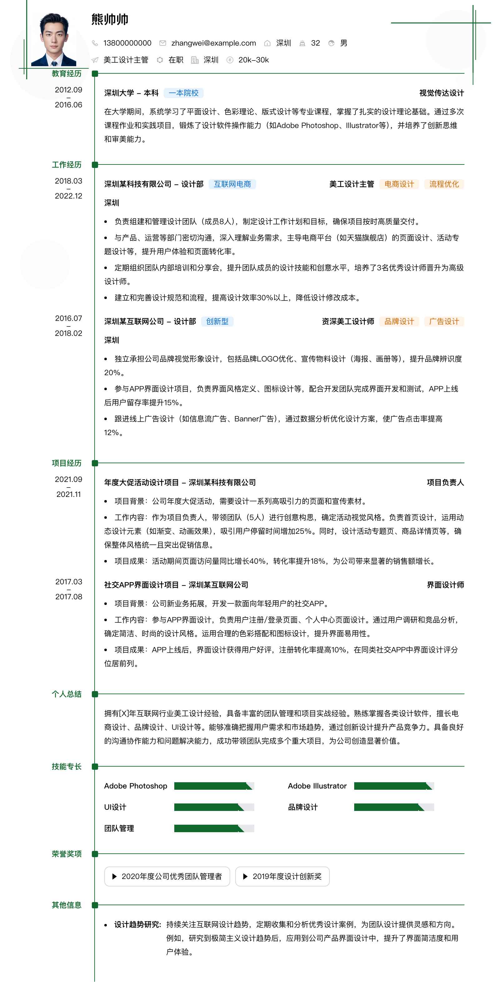 美工设计主管简历模板