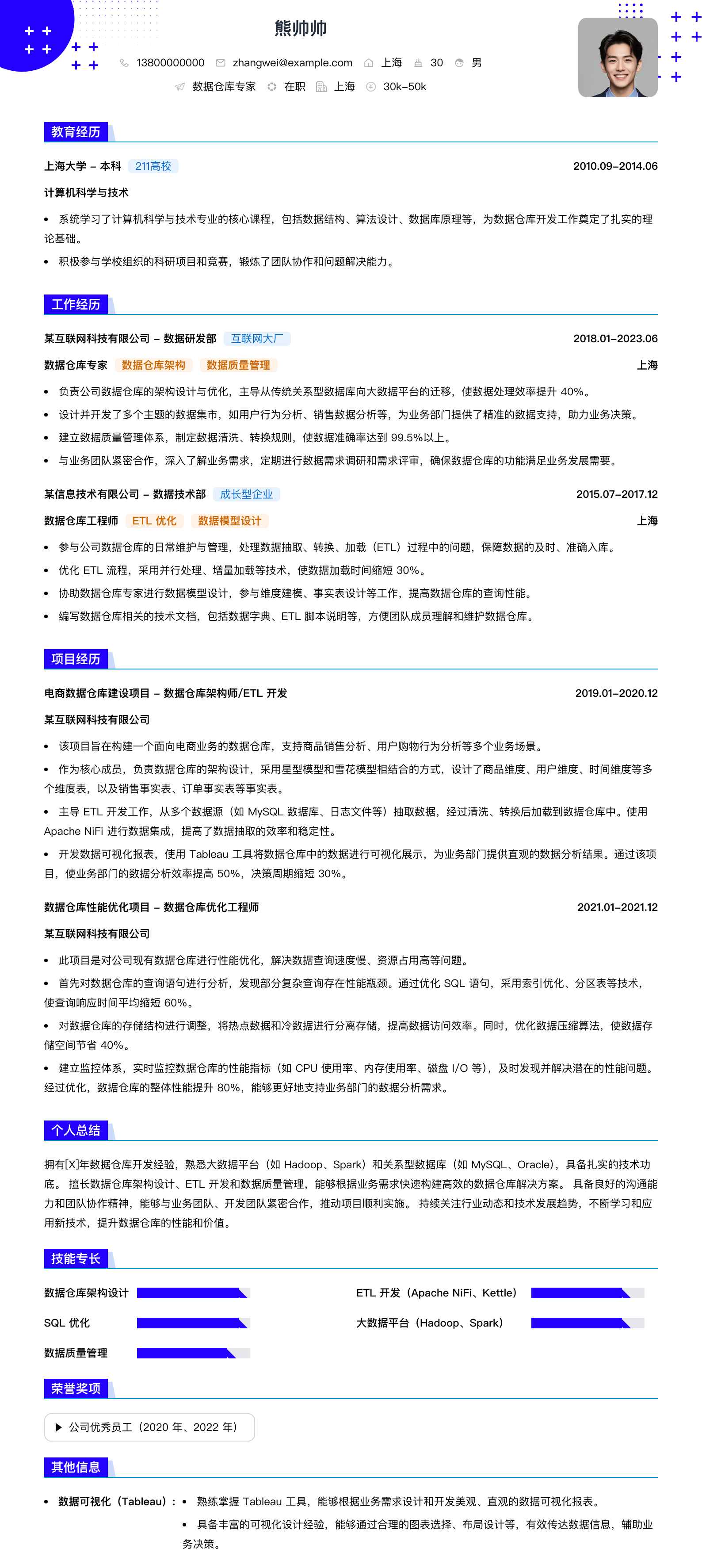 数据仓库专家简历模板