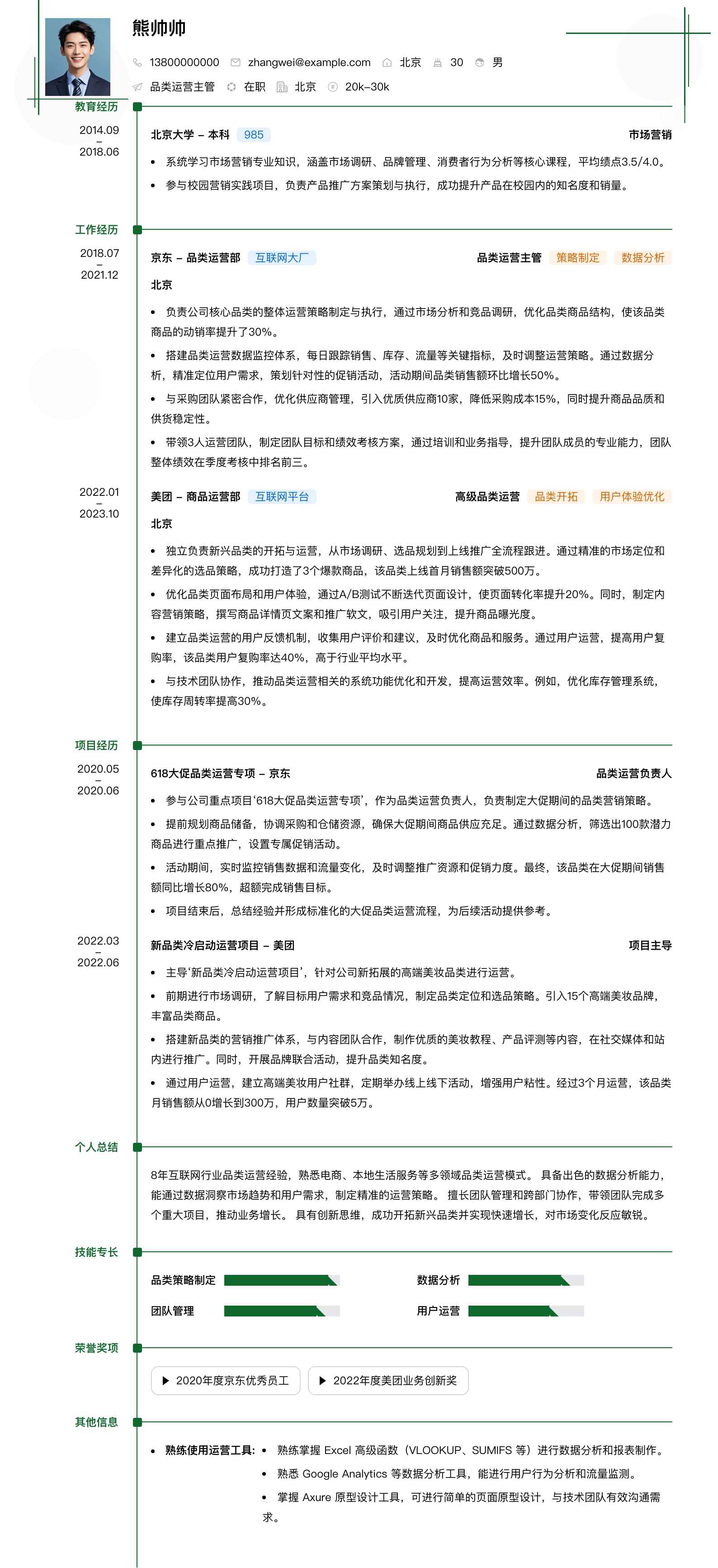 品类运营主管简历模板
