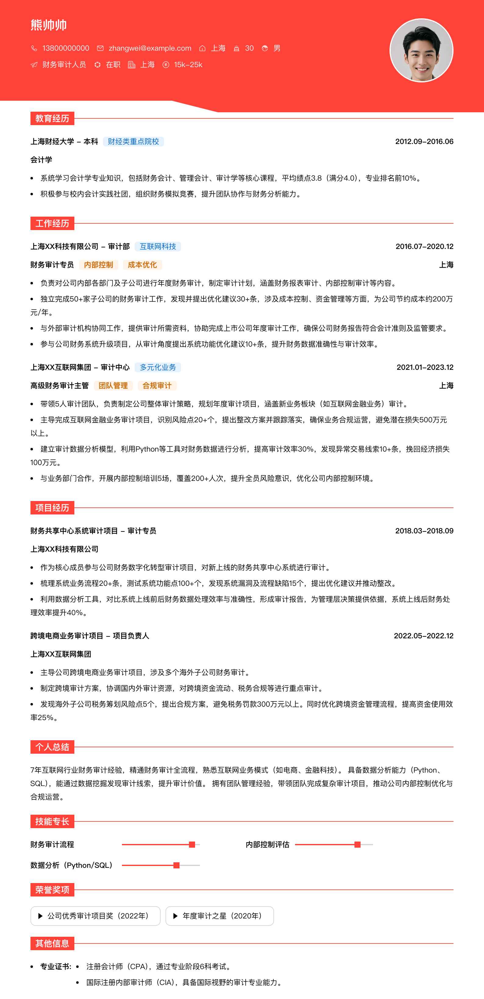 财务审计人员简历模板