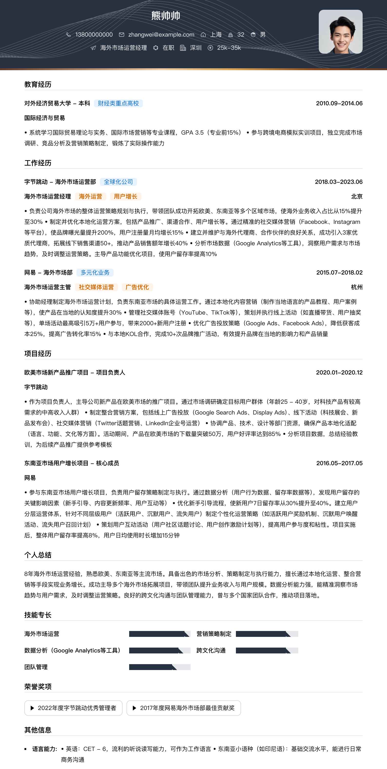 海外市场运营经理简历模板