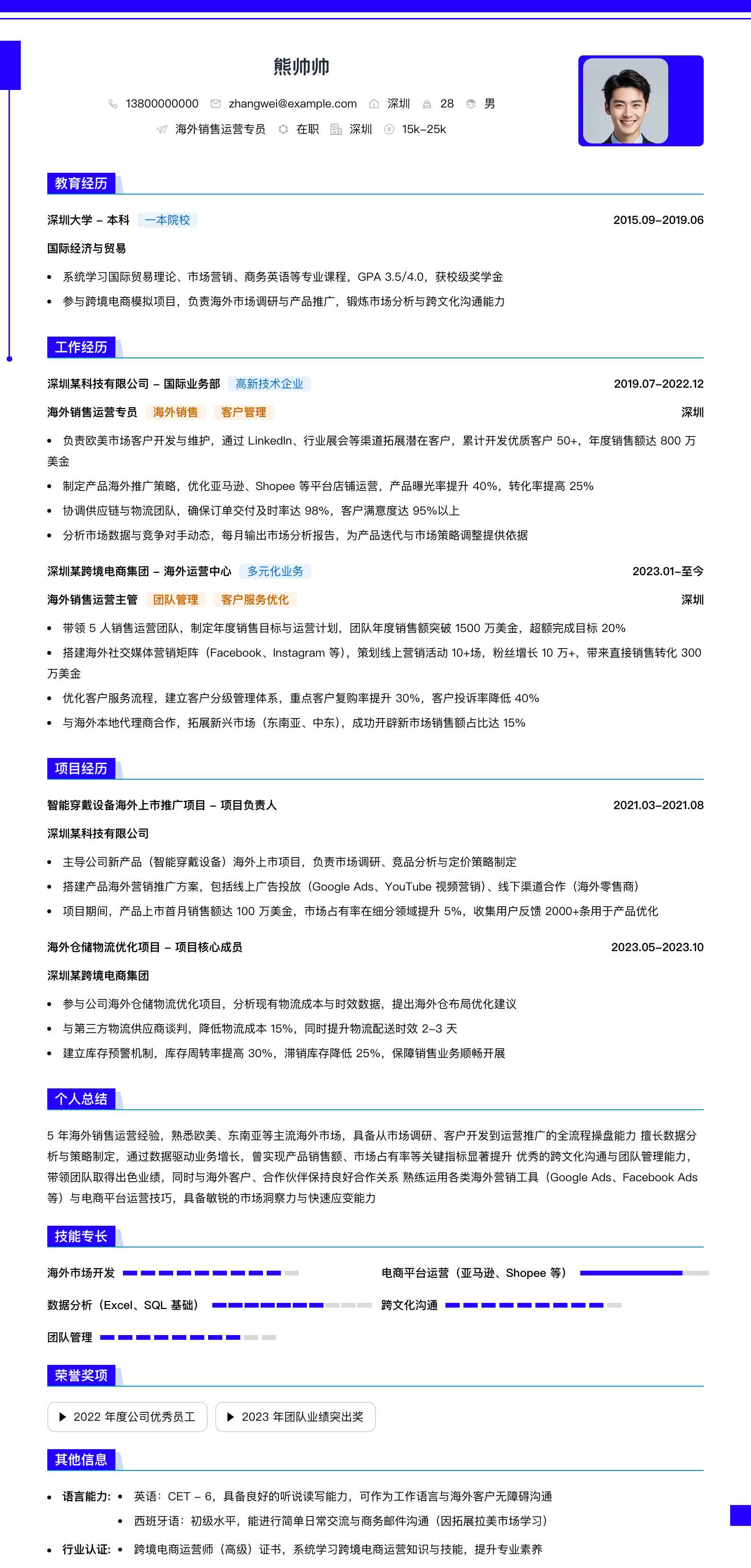 海外销售运营专员简历模板