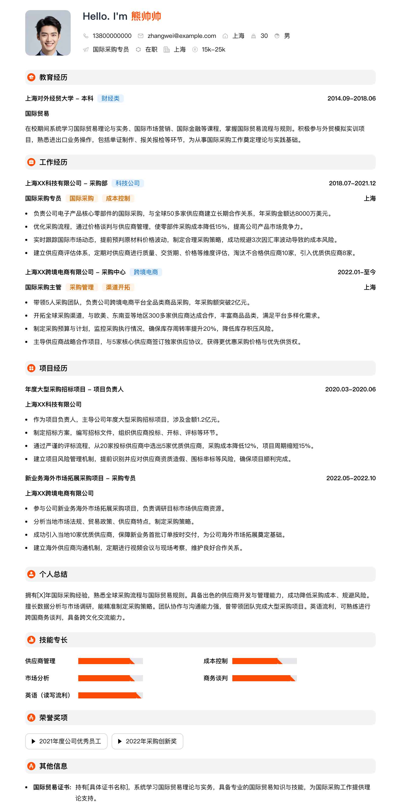 国际采购专员简历模板