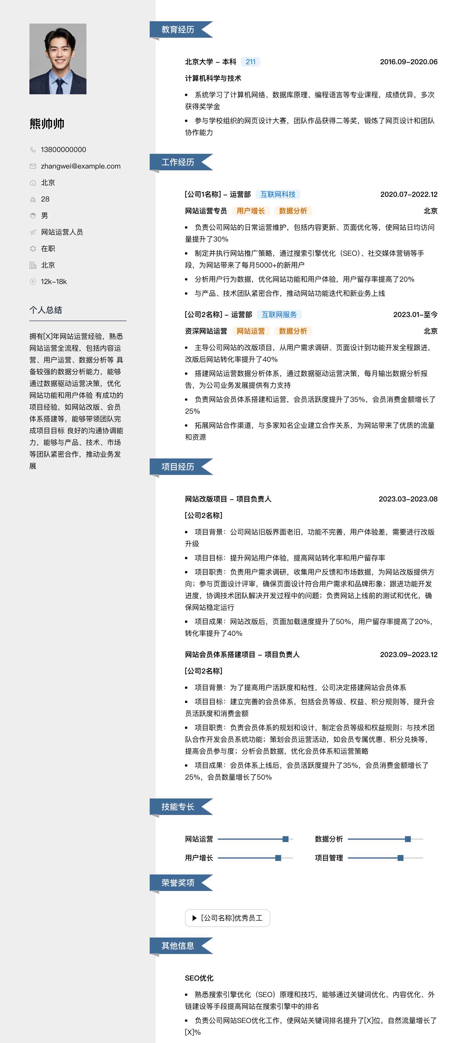 网站运营人员简历模板