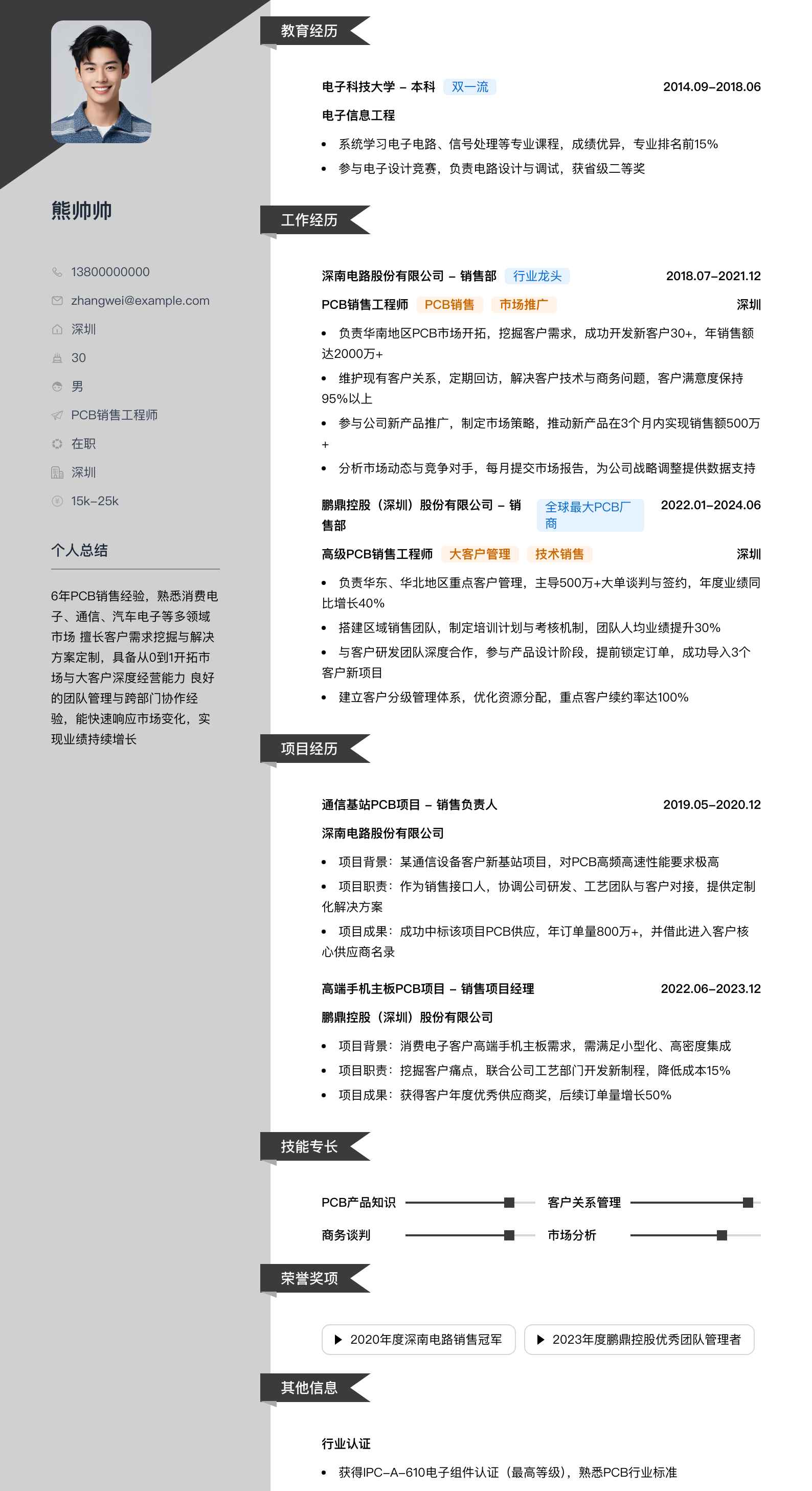 pcb销售工程师简历模板