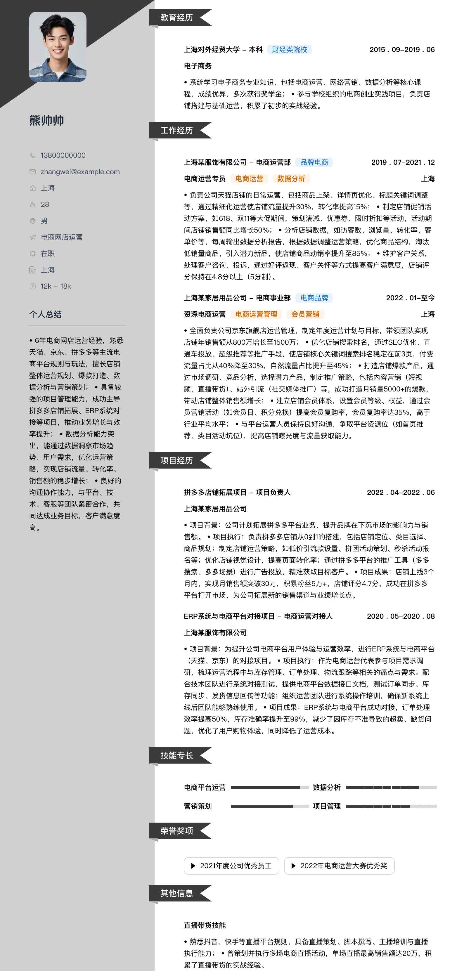 电商网店运营简历模板