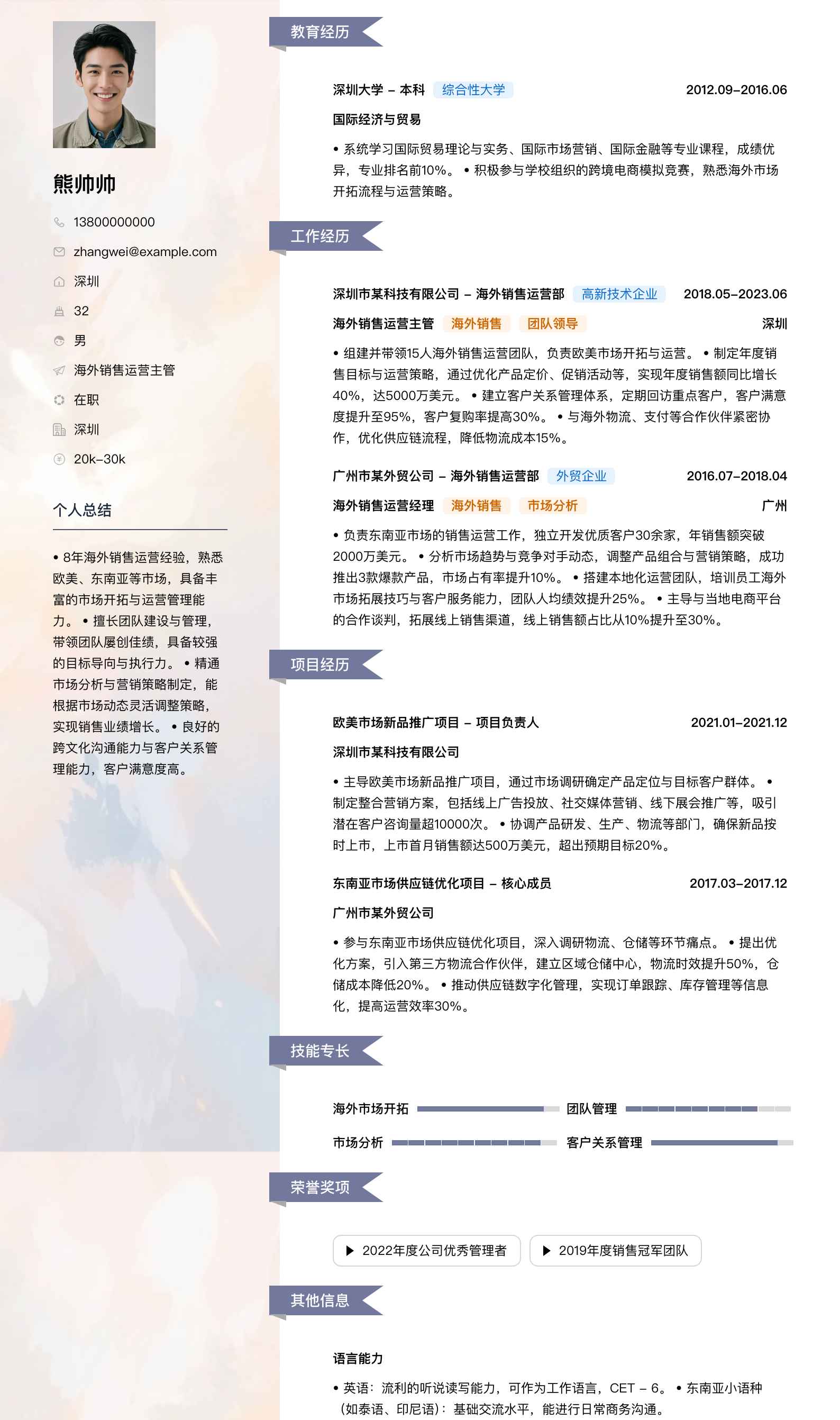 海外销售运营主管简历模板