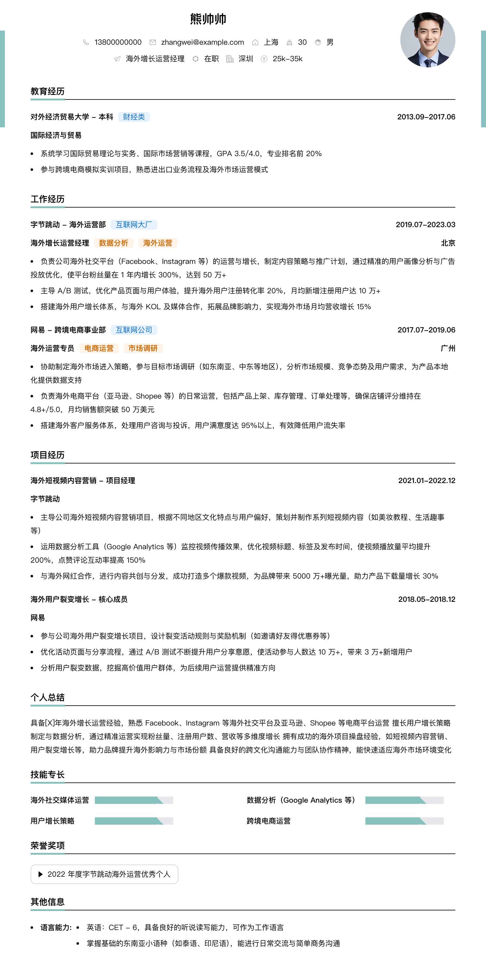 海外增长运营经理简历模板